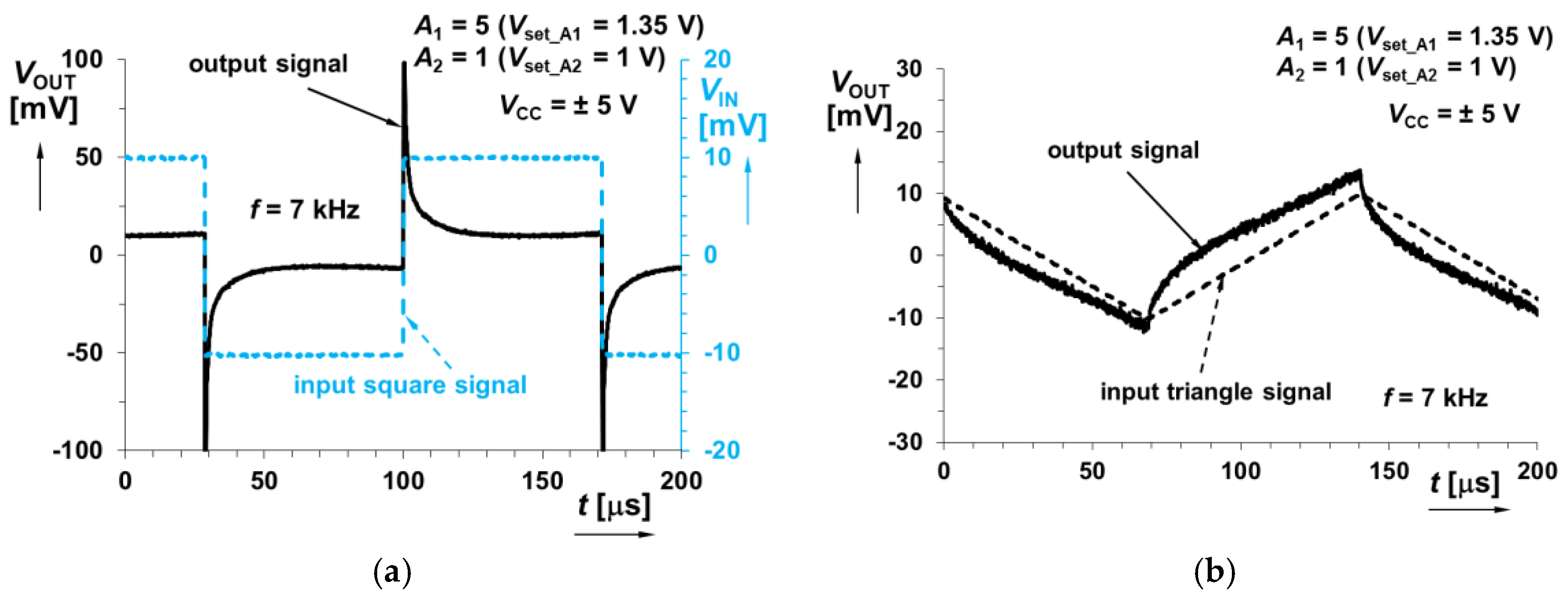 Applsci 10 00054 g024 Applsci 10 00054 g024