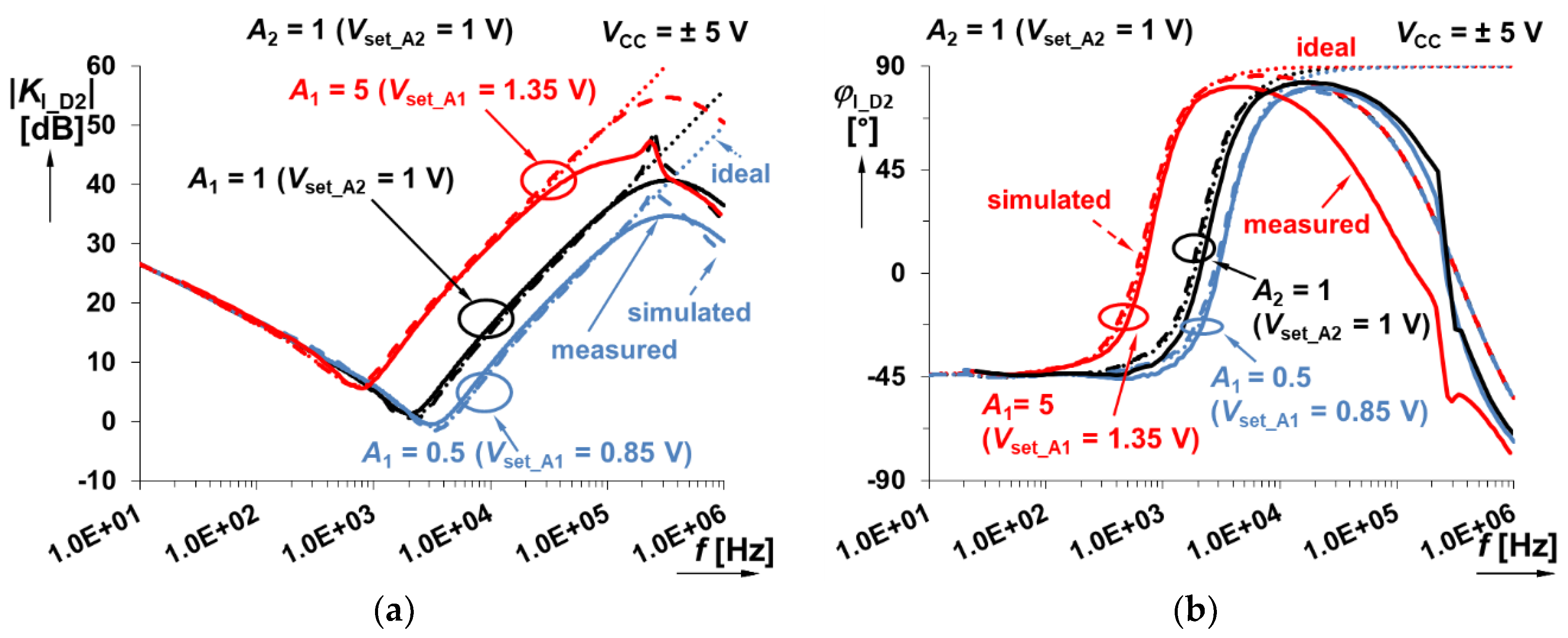 Applsci 10 00054 g026 Applsci 10 00054 g026