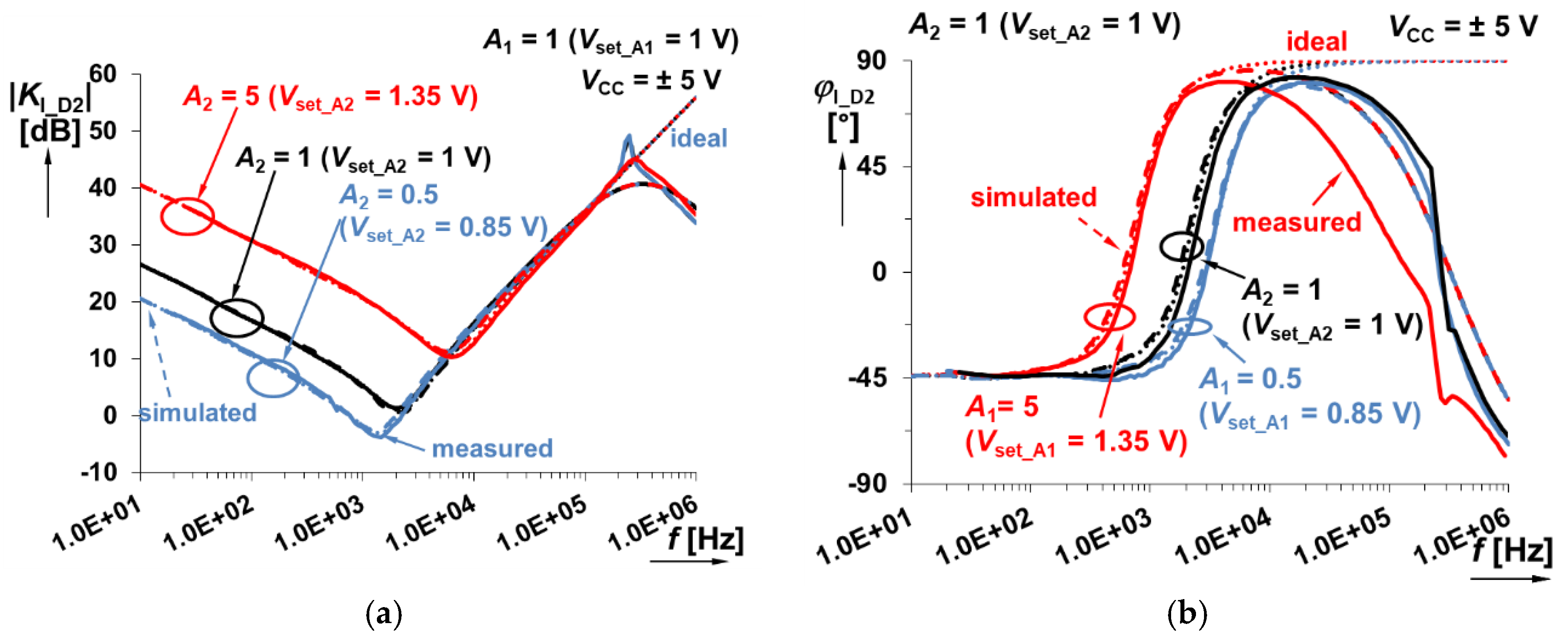 Applsci 10 00054 g027 Applsci 10 00054 g027