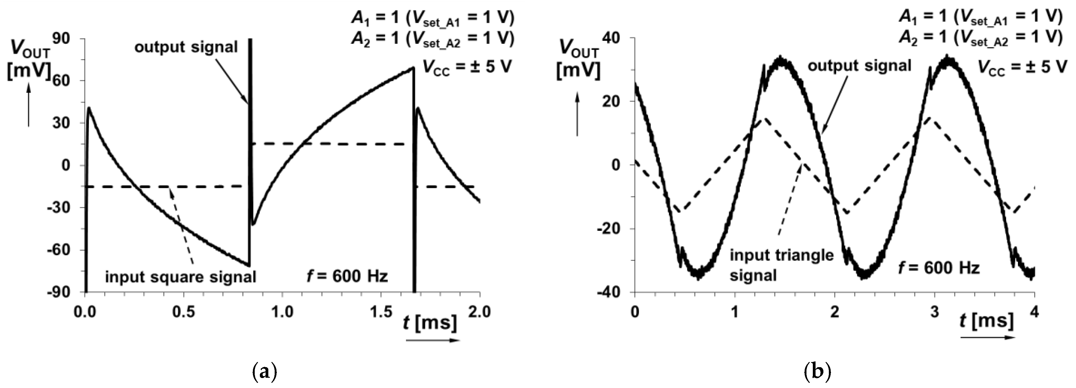 Applsci 10 00054 g028 Applsci 10 00054 g028