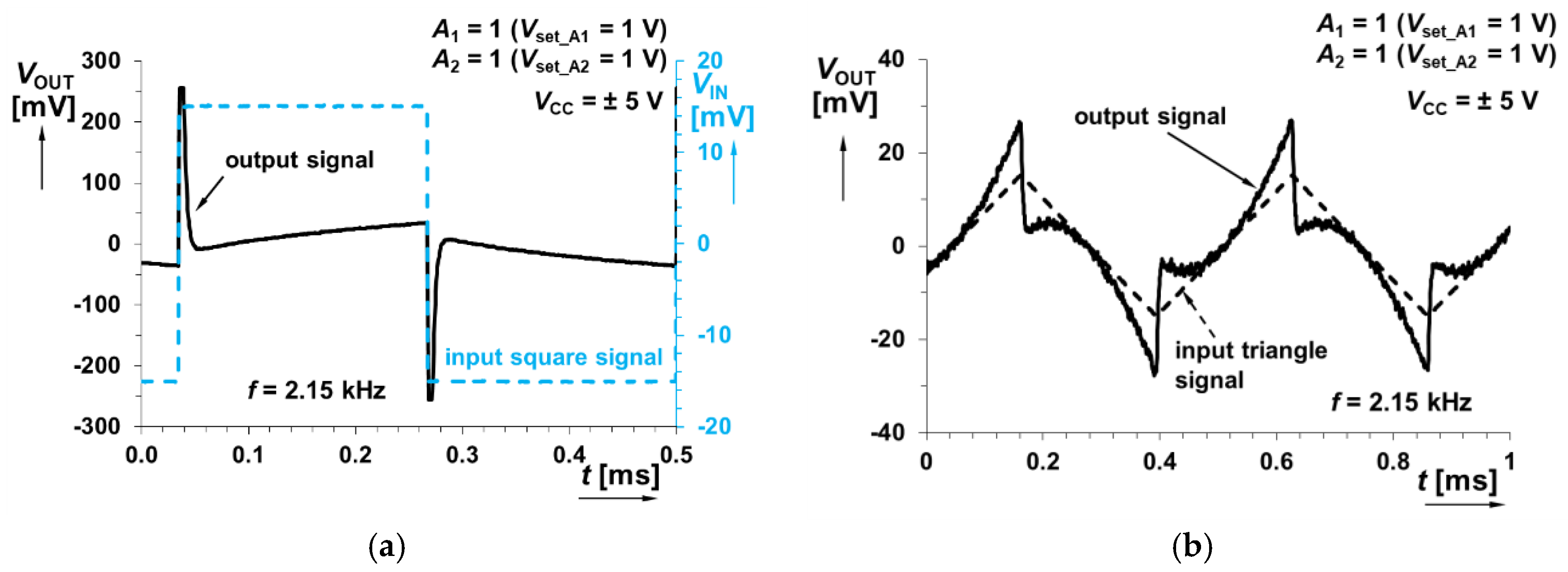 Applsci 10 00054 g029 Applsci 10 00054 g029