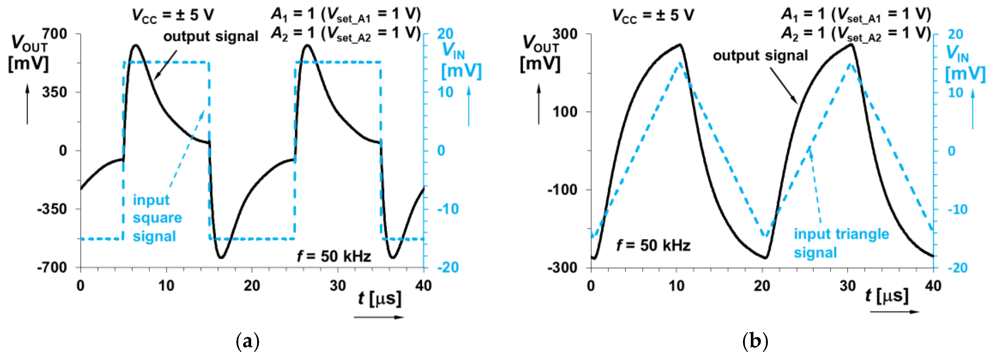 Applsci 10 00054 g030 Applsci 10 00054 g030