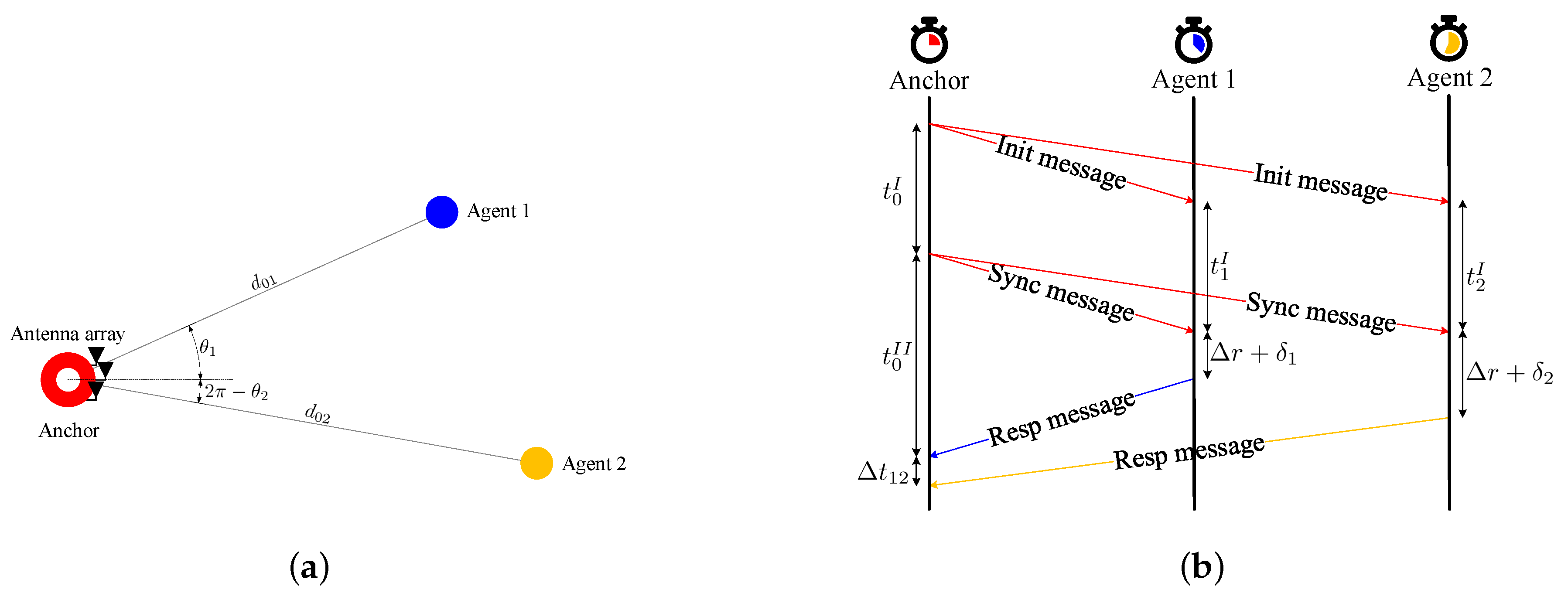 Applsci 10 00057 g001 Applsci 10 00057 g001