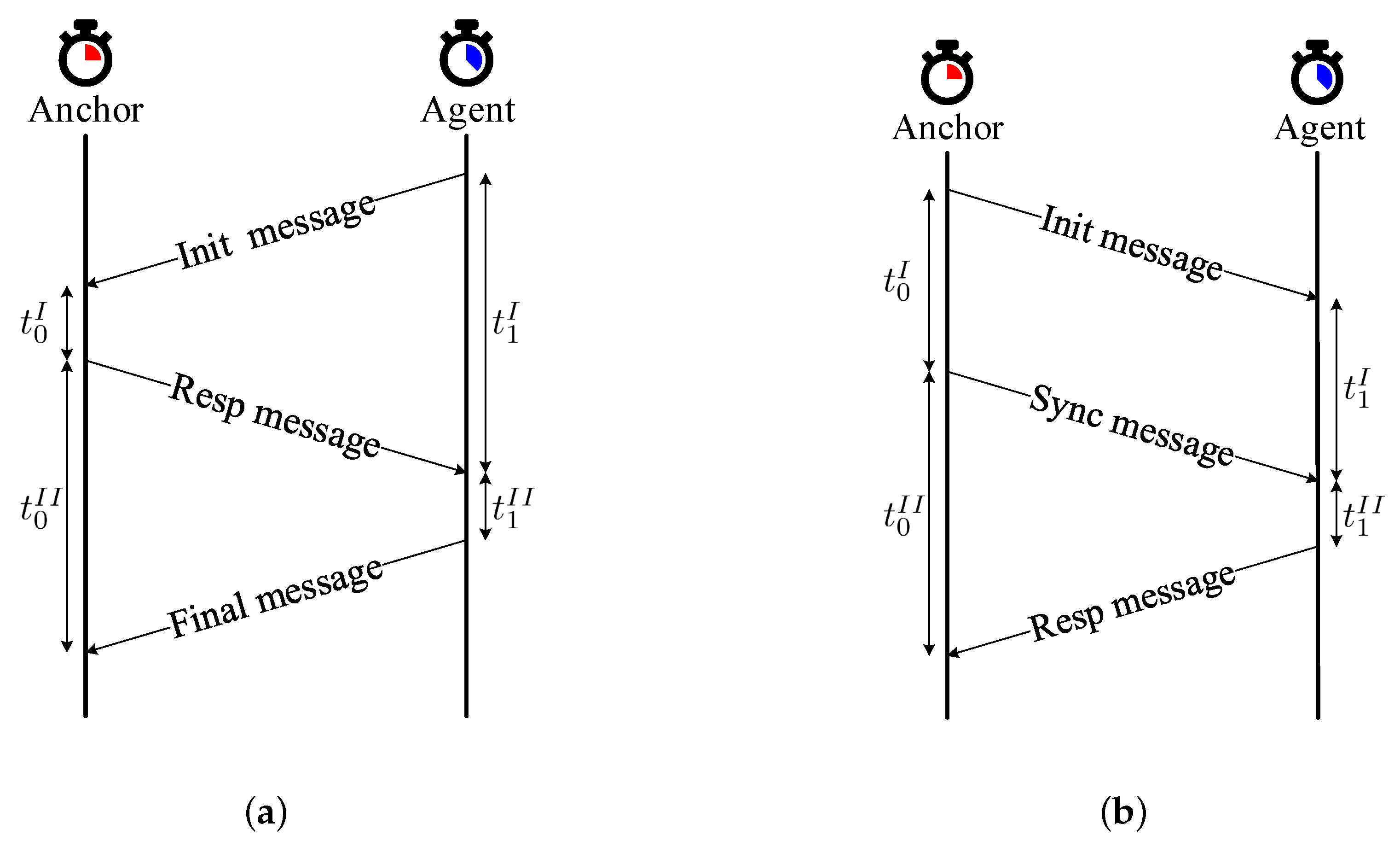 Applsci 10 00057 g002 Applsci 10 00057 g002