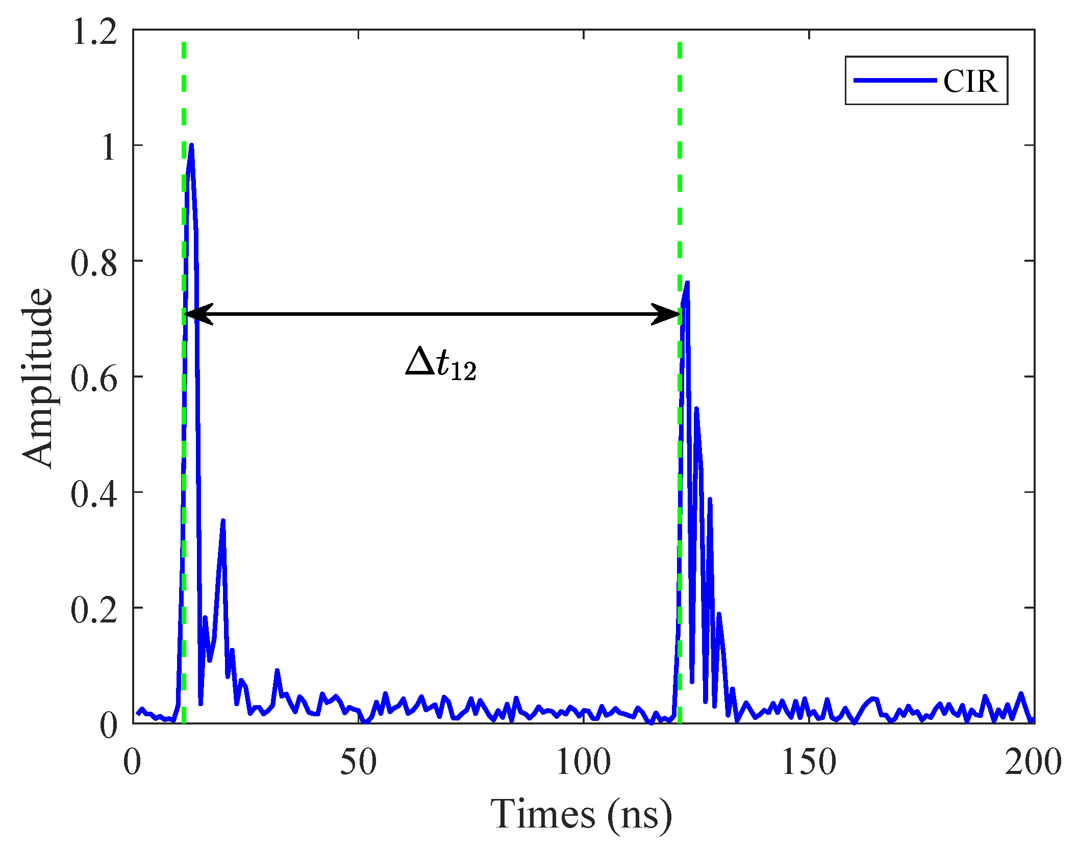 Applsci 10 00057 g003 Applsci 10 00057 g003