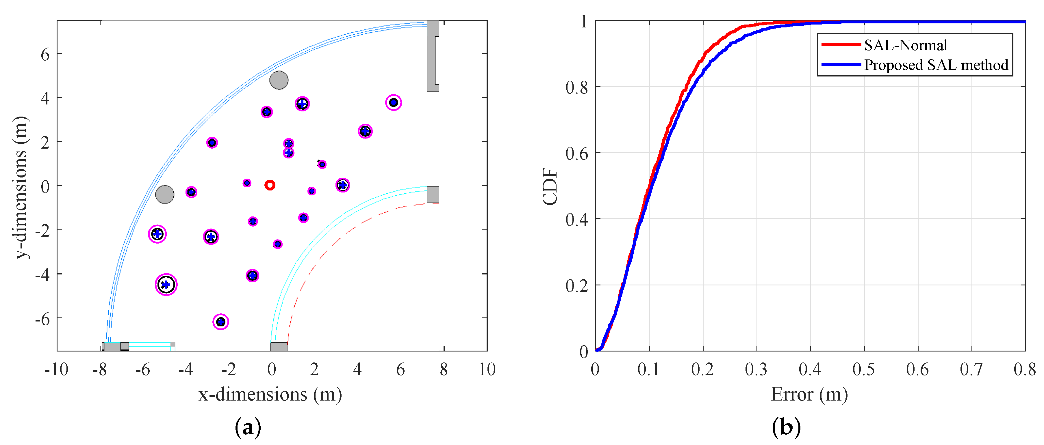 Applsci 10 00057 g005 Applsci 10 00057 g005
