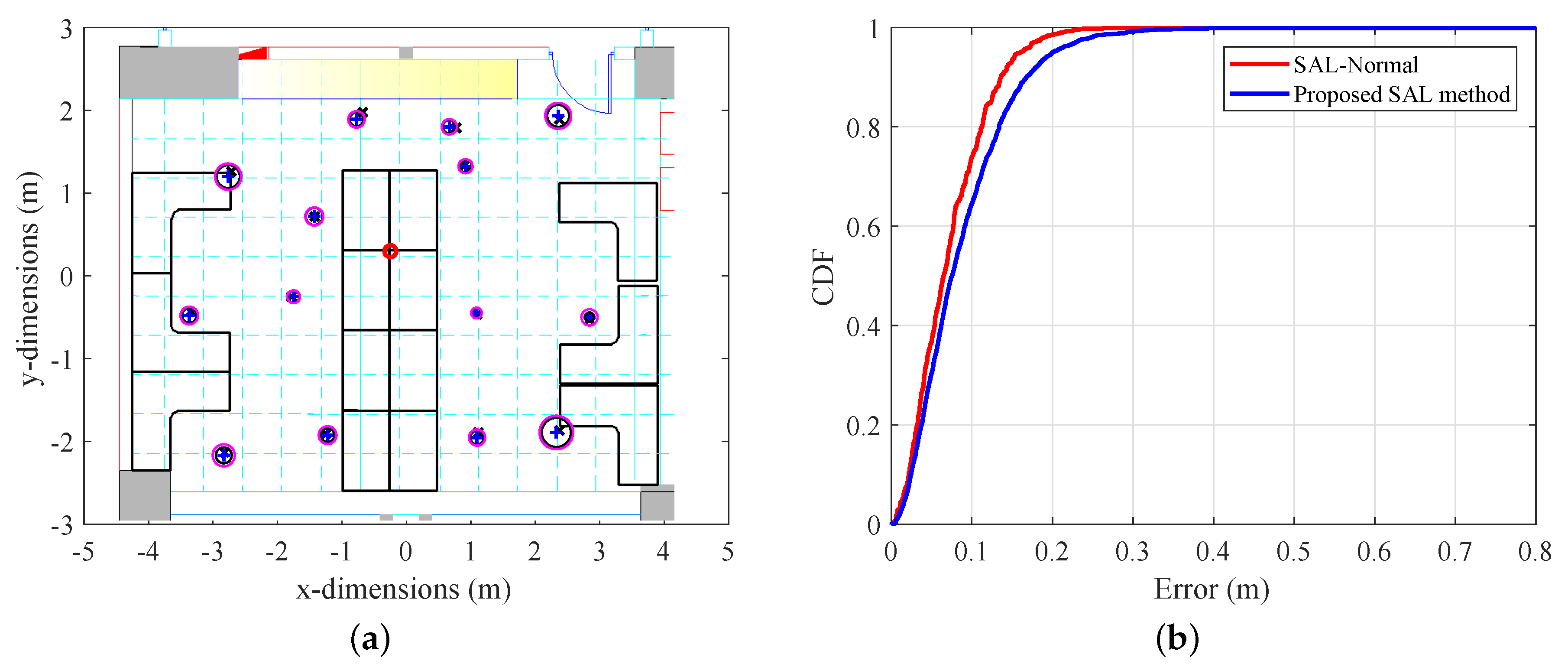 Applsci 10 00057 g006 Applsci 10 00057 g006