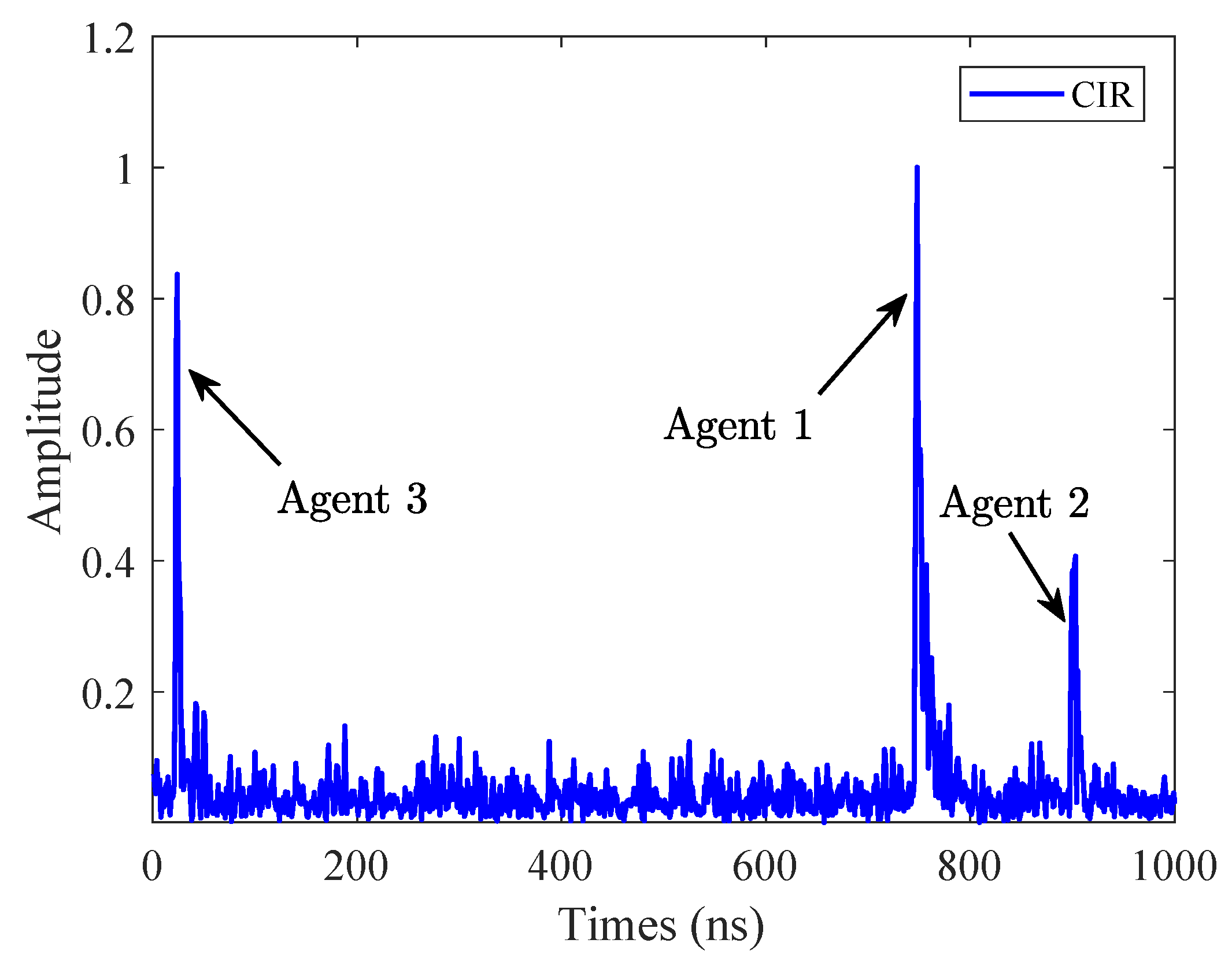 Applsci 10 00057 g007 Applsci 10 00057 g007
