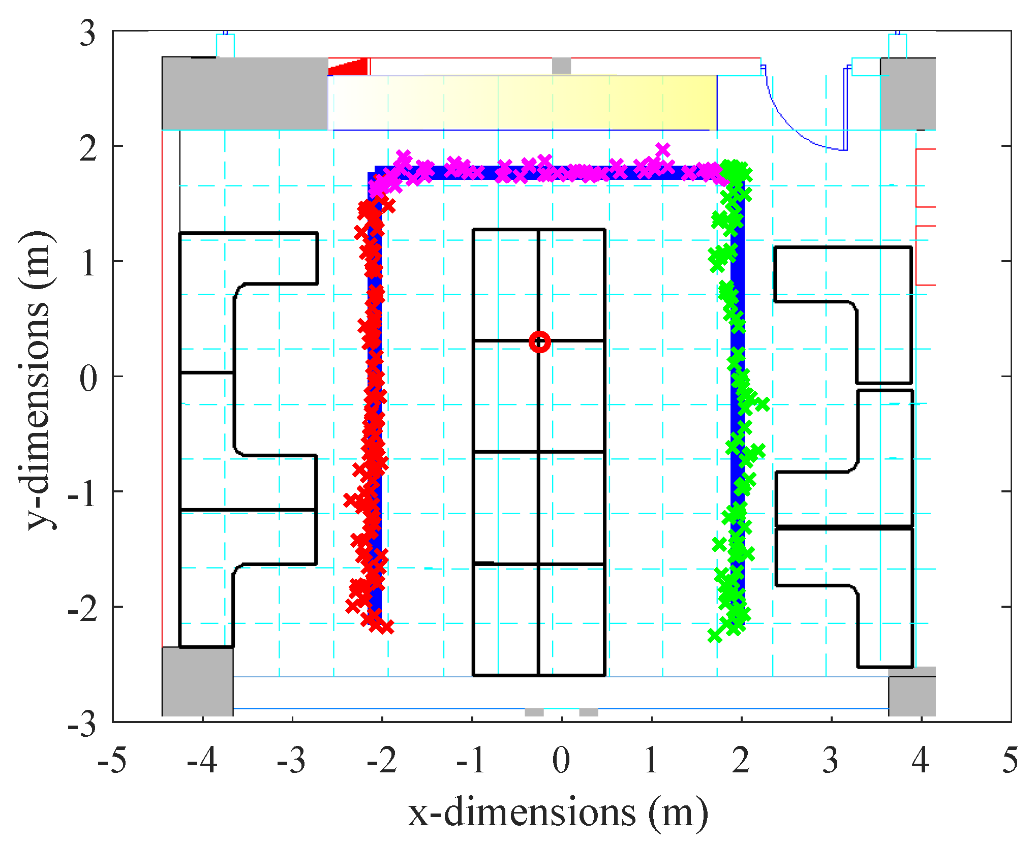 Applsci 10 00057 g008 Applsci 10 00057 g008