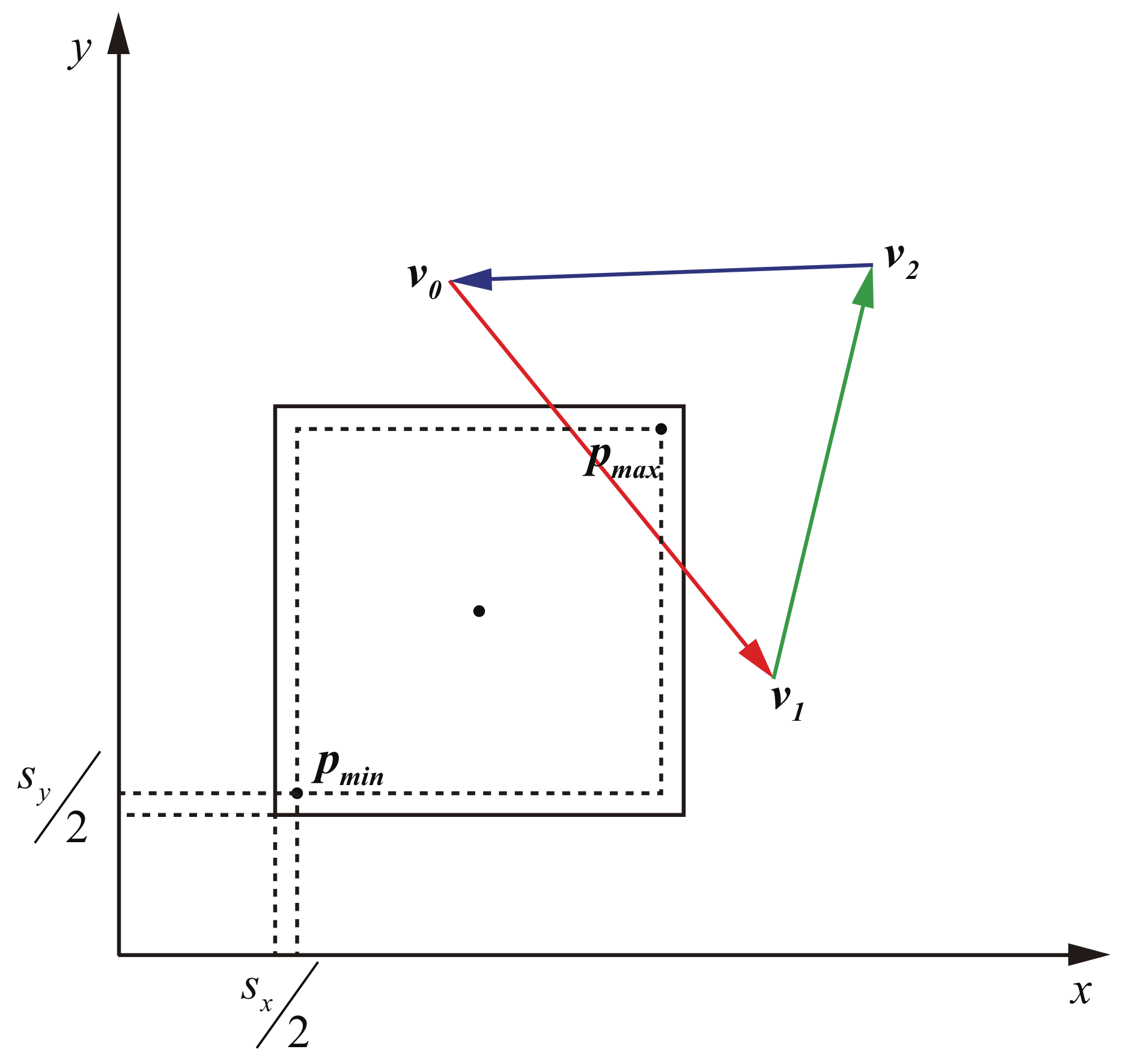 Applsci 10 00058 g005 Applsci 10 00058 g005
