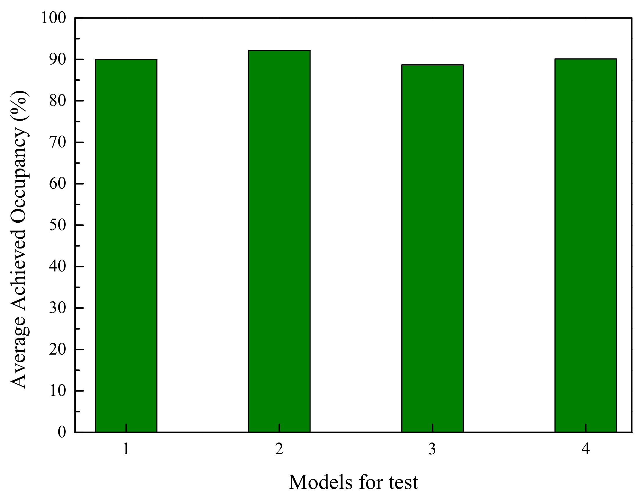 Applsci 10 00058 g013 Applsci 10 00058 g013