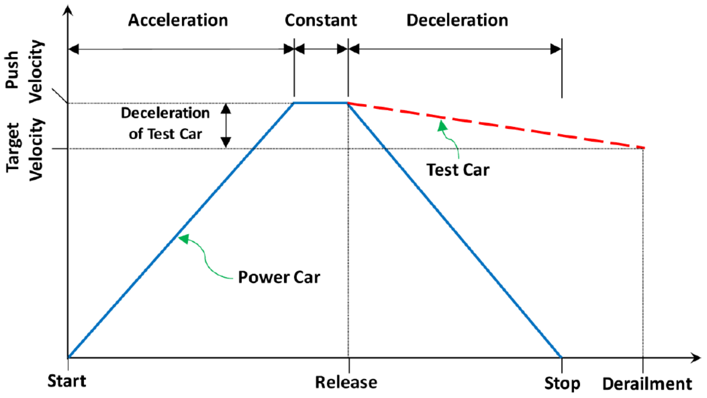 Applsci 10 00059 g014 Applsci 10 00059 g014