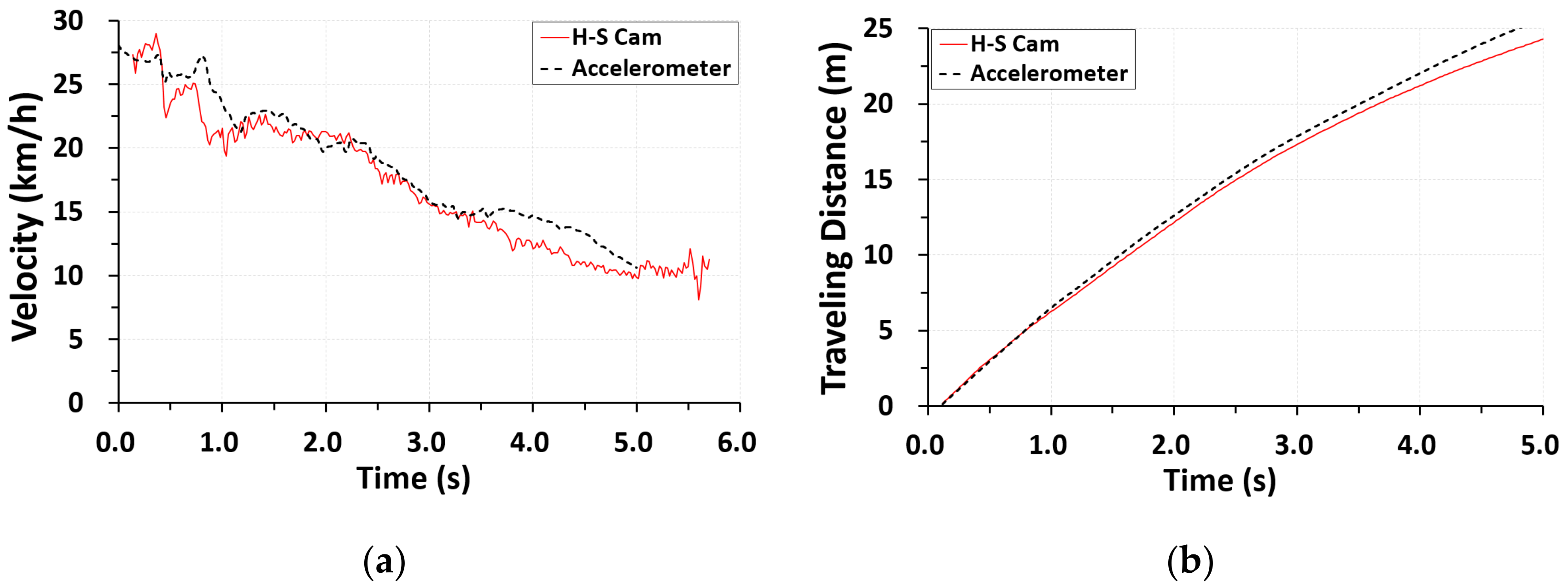 Applsci 10 00059 g018 Applsci 10 00059 g018