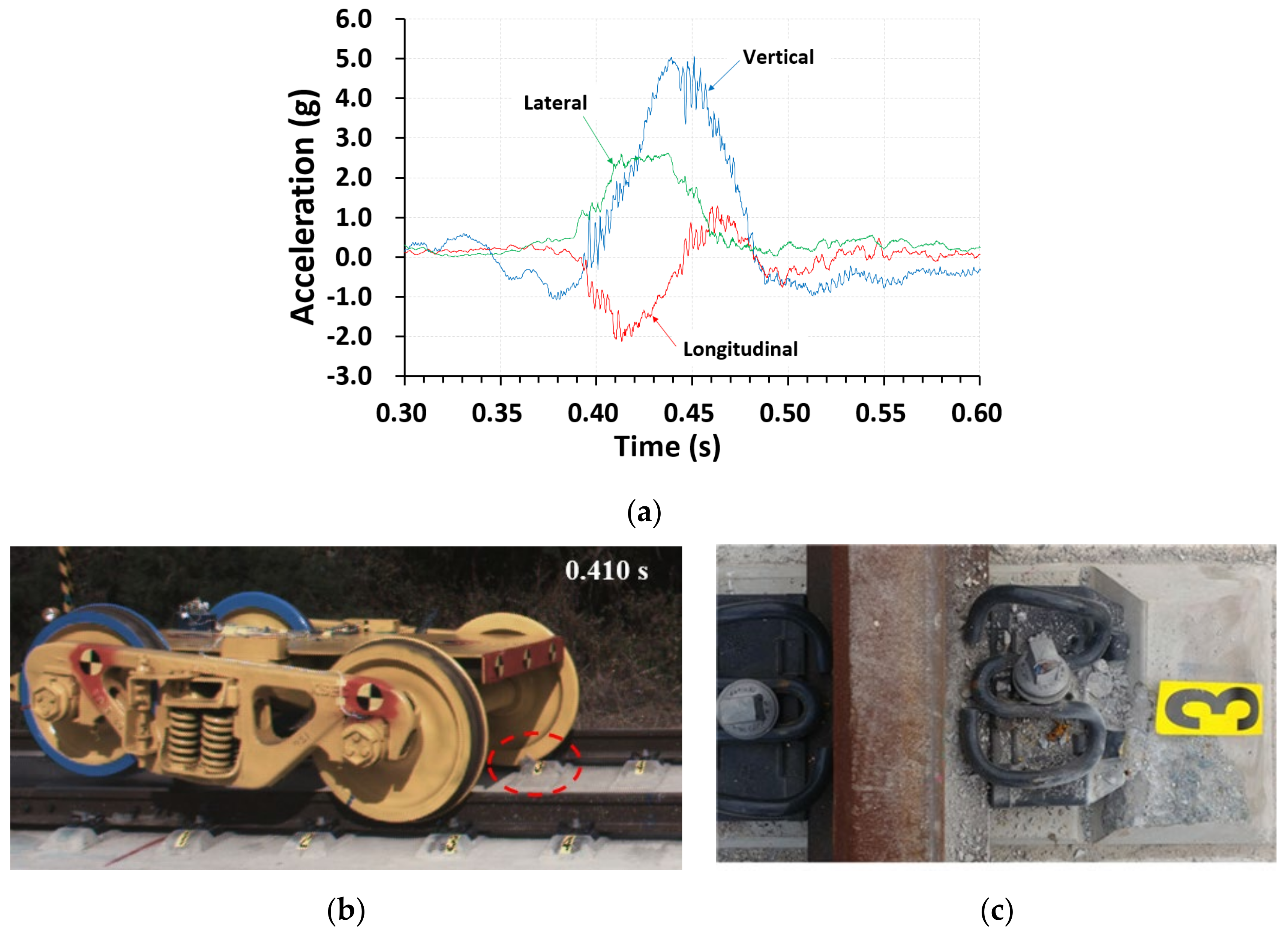 Applsci 10 00059 g019 Applsci 10 00059 g019