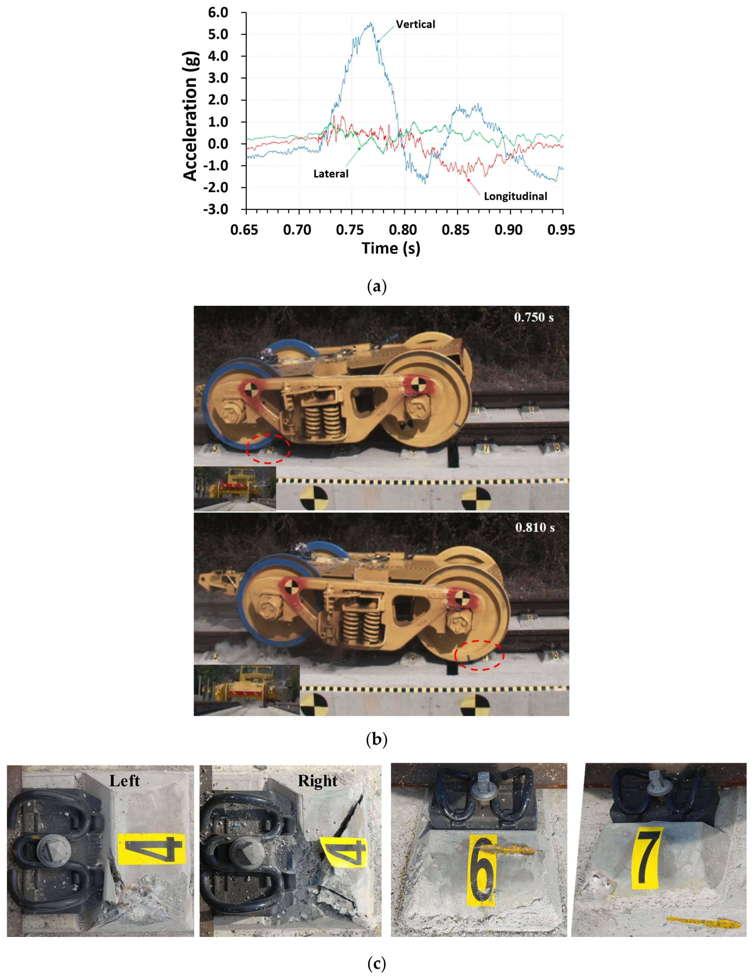 Applsci 10 00059 g020 Applsci 10 00059 g020