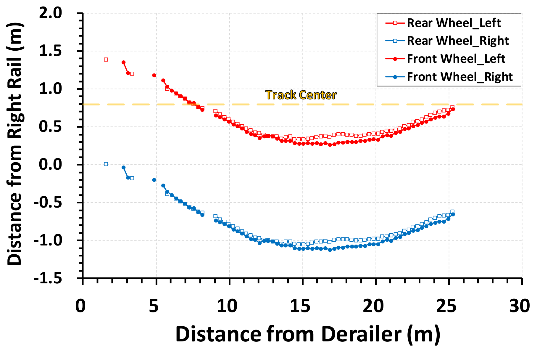 Applsci 10 00059 g022 Applsci 10 00059 g022