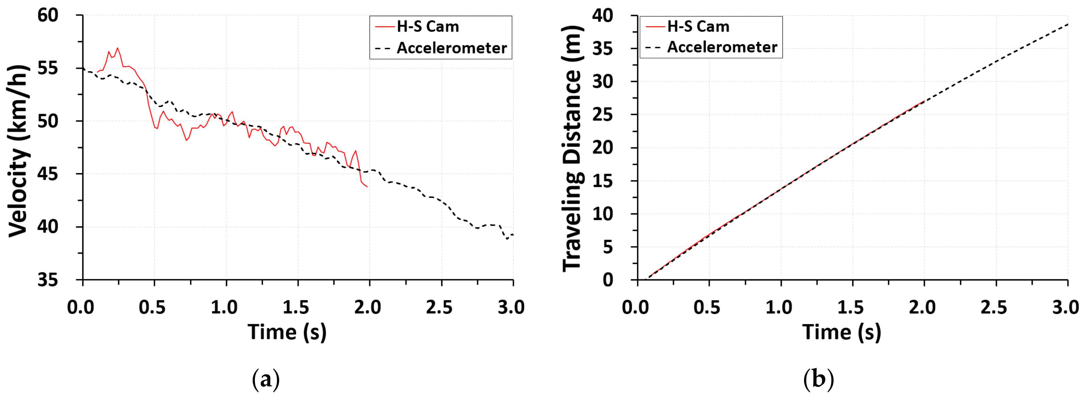 Applsci 10 00059 g023 Applsci 10 00059 g023