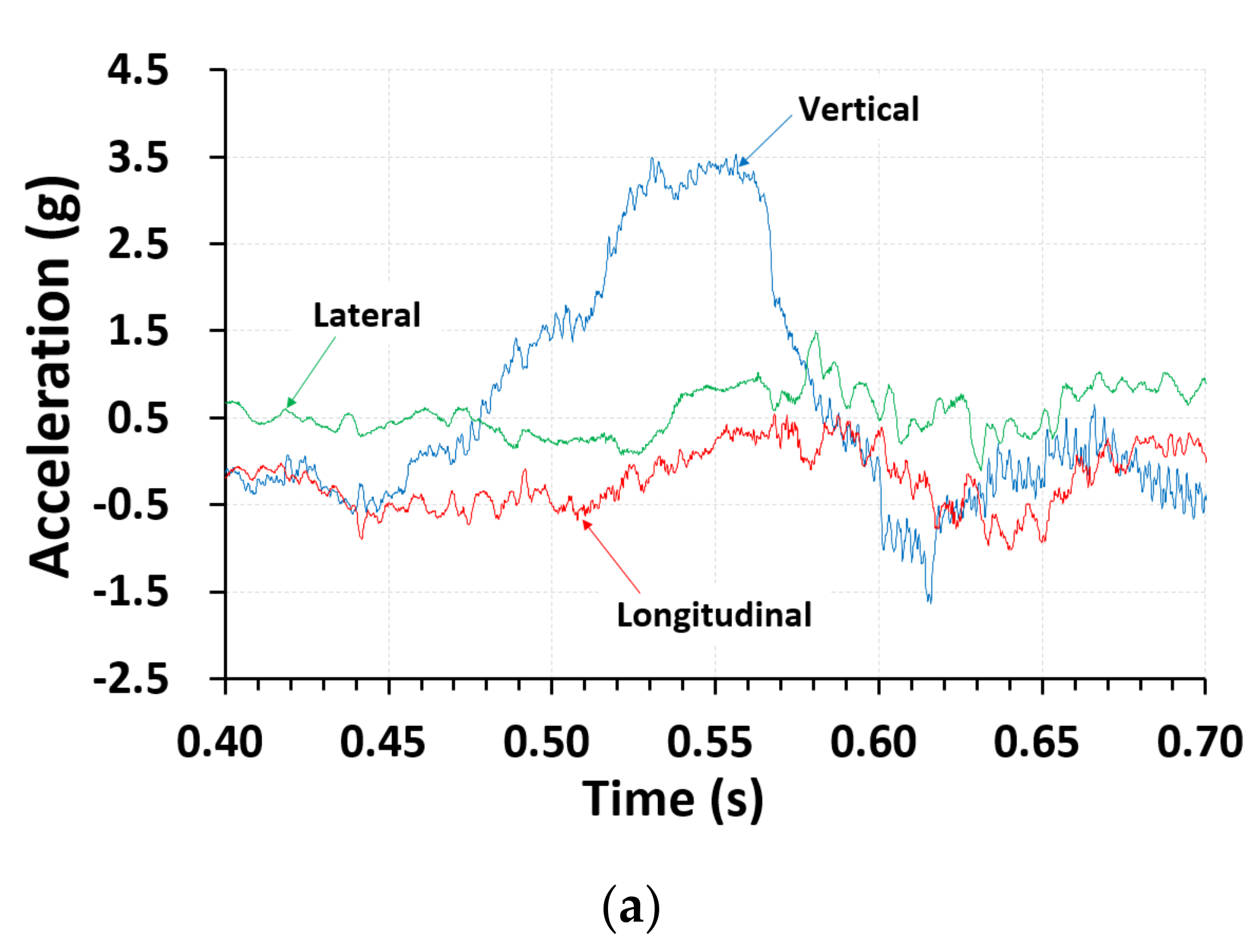 Applsci 10 00059 g025a Applsci 10 00059 g025a