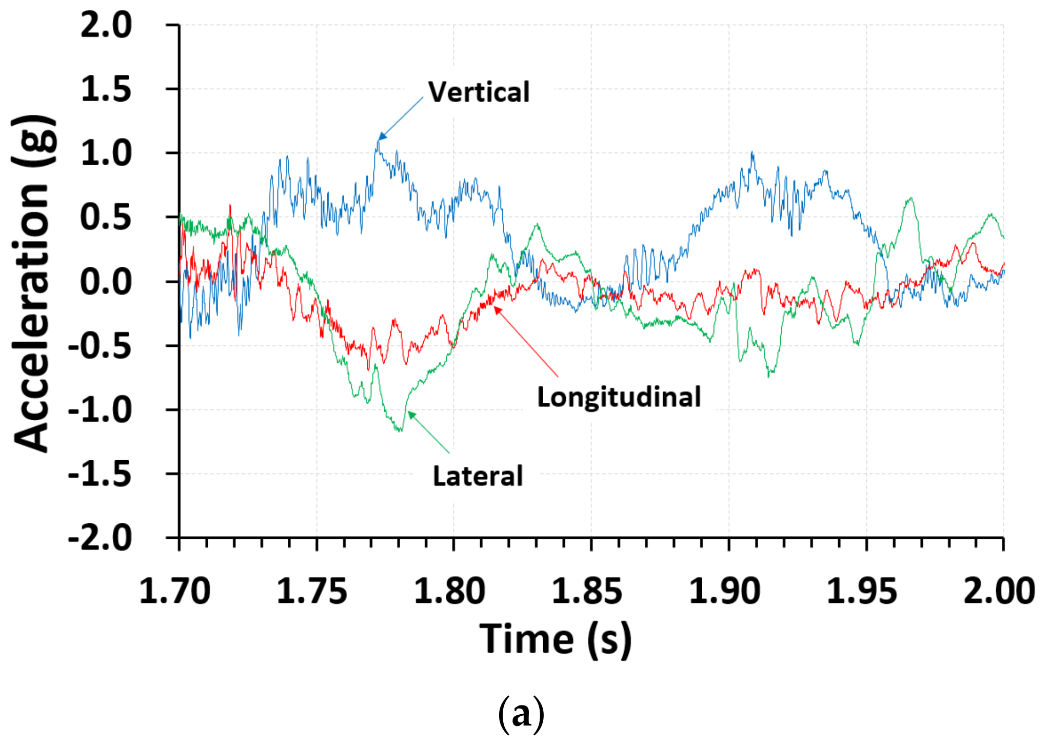 Applsci 10 00059 g026a Applsci 10 00059 g026a