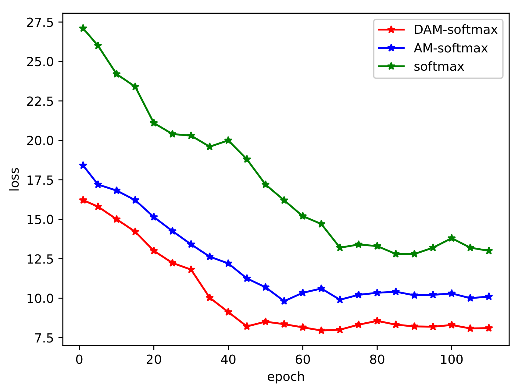 Applsci 10 00060 g007 Applsci 10 00060 g007