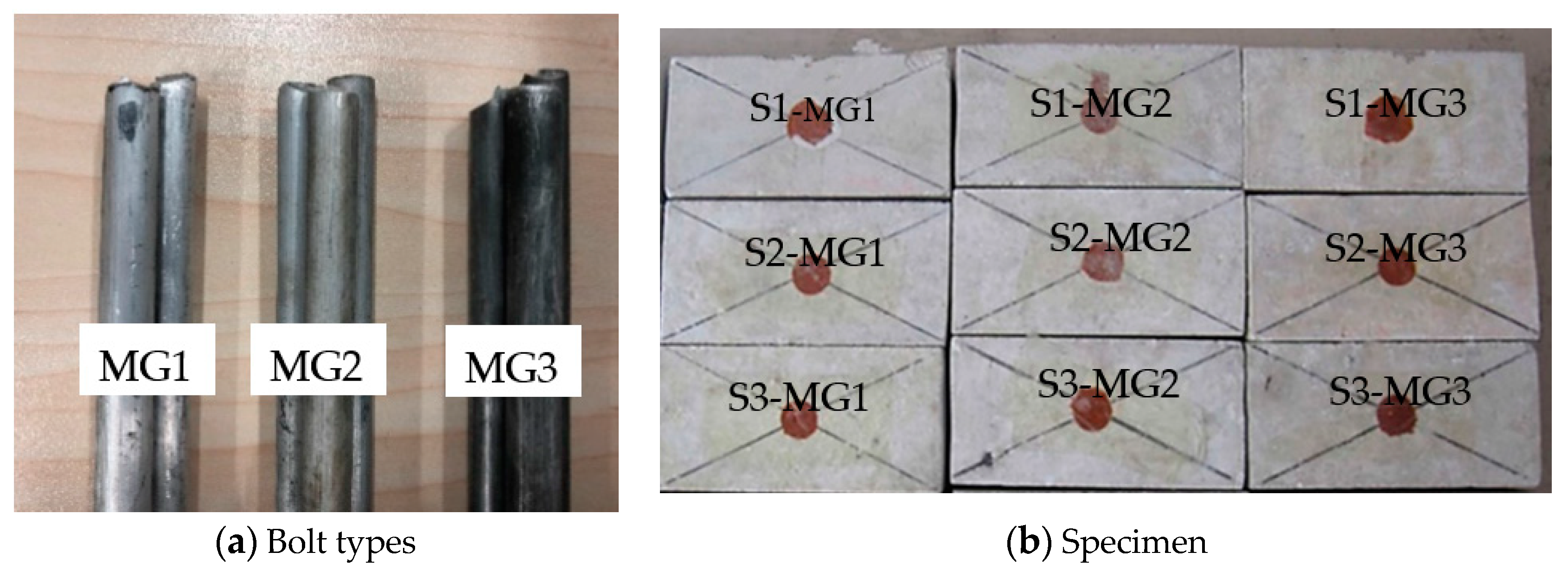 Applsci 10 00062 g004 550