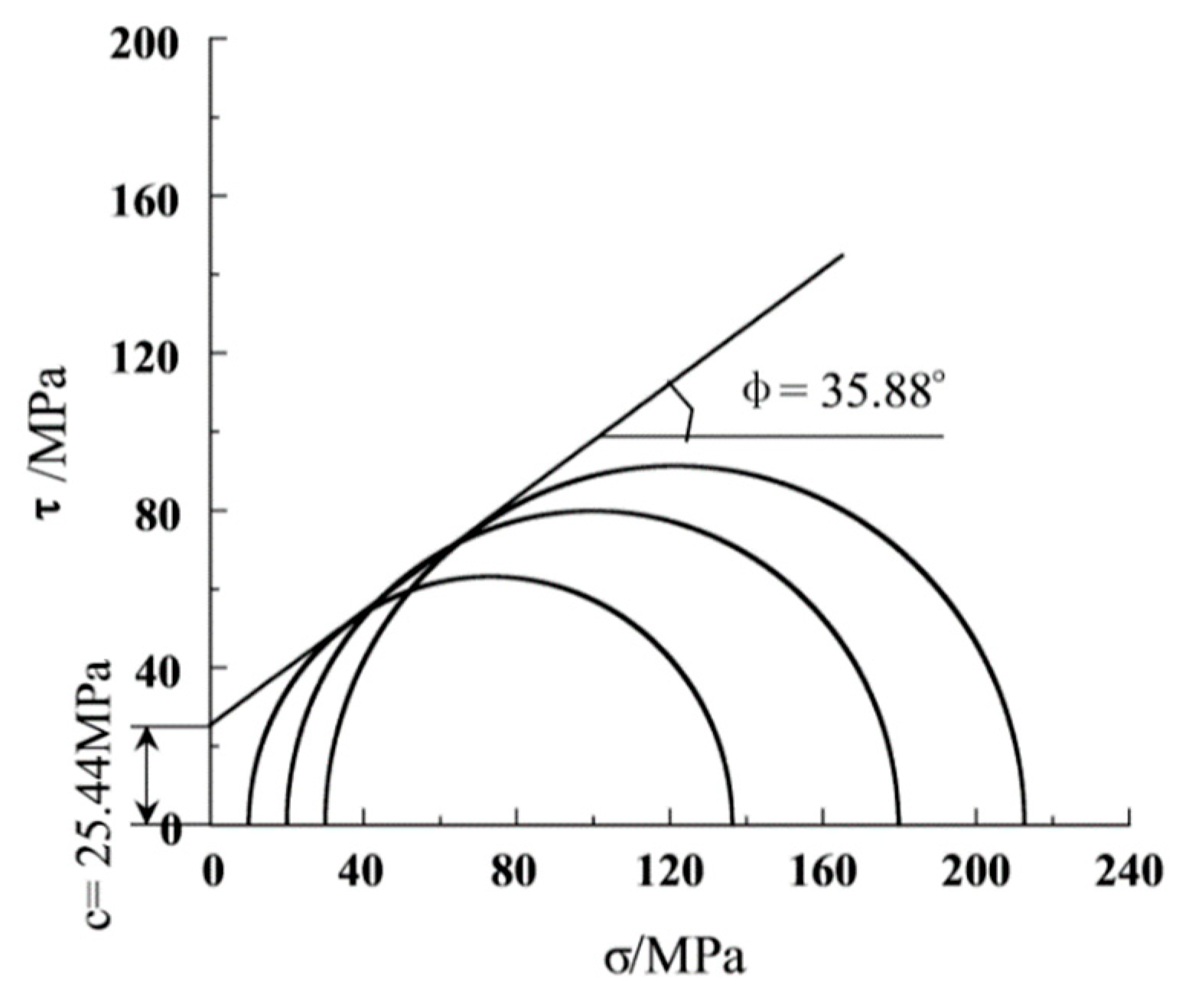 Applsci 10 00062 g006 550