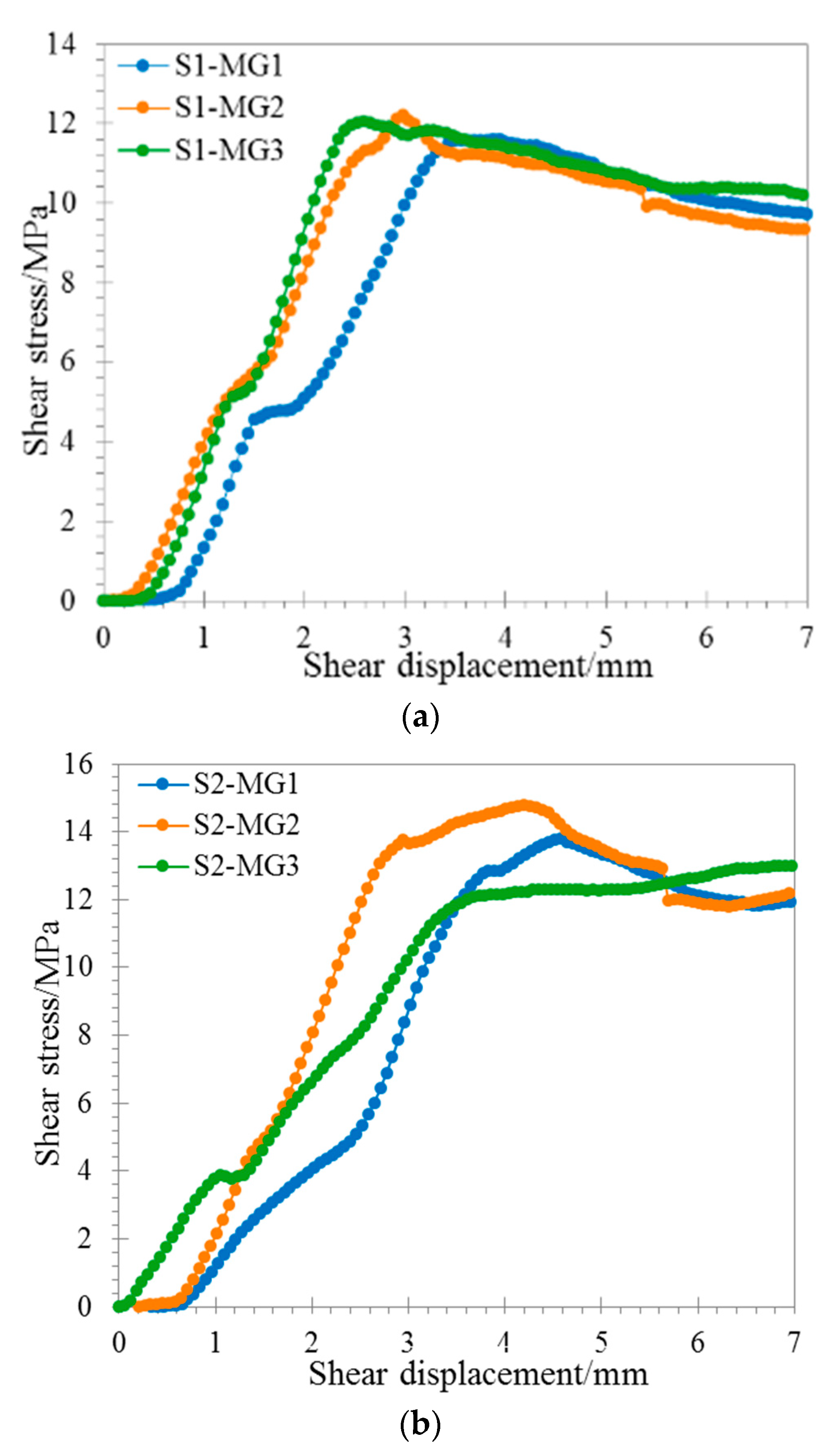 Applsci 10 00062 g010a 550