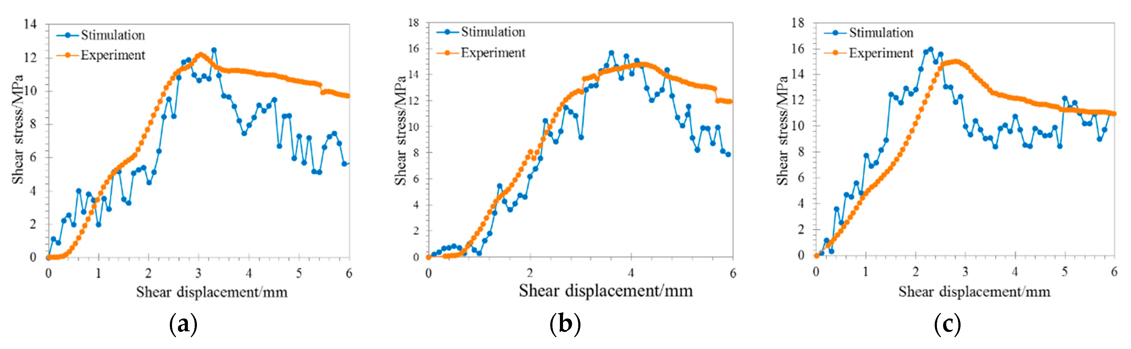 Applsci 10 00062 g015 550