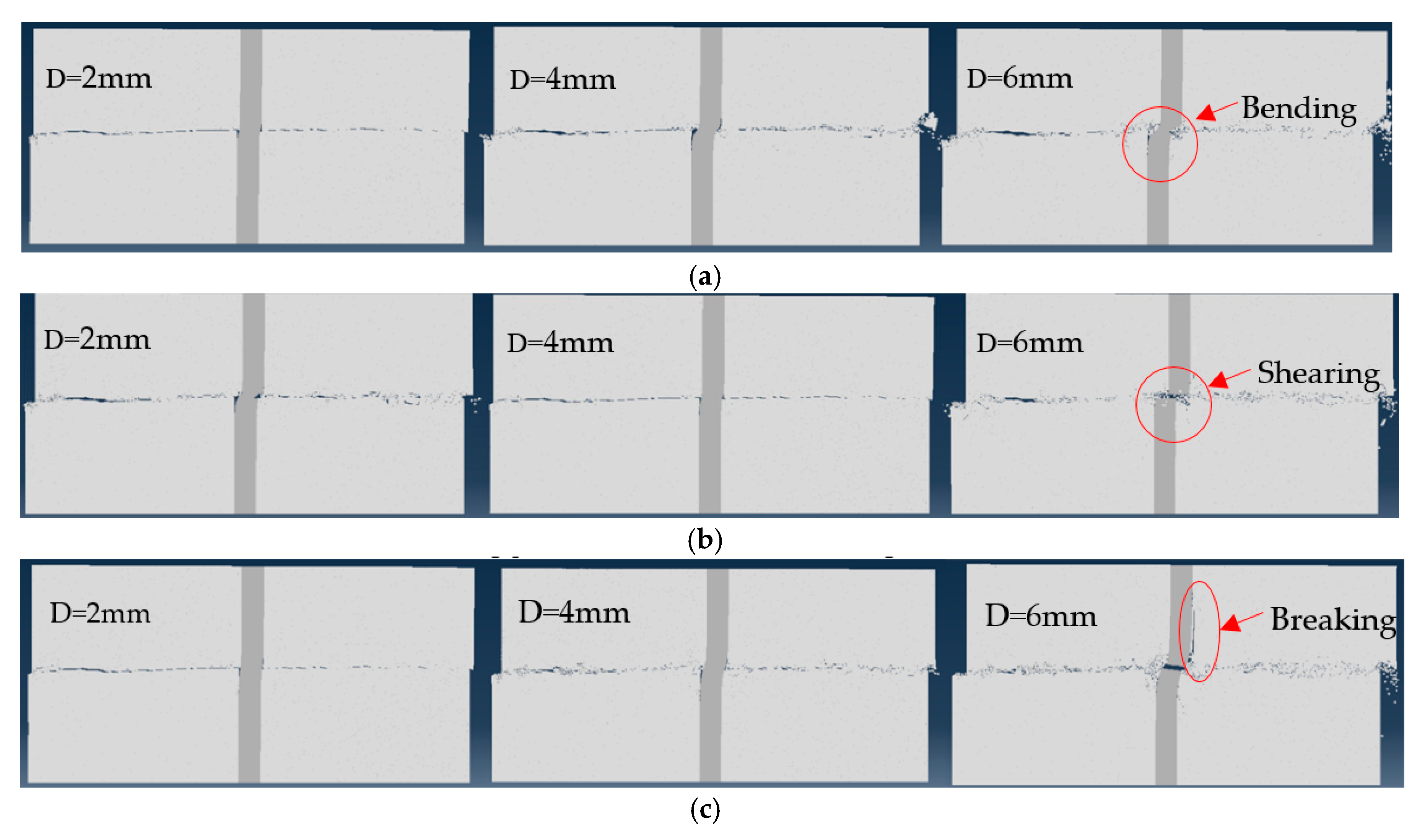 Applsci 10 00062 g022 550