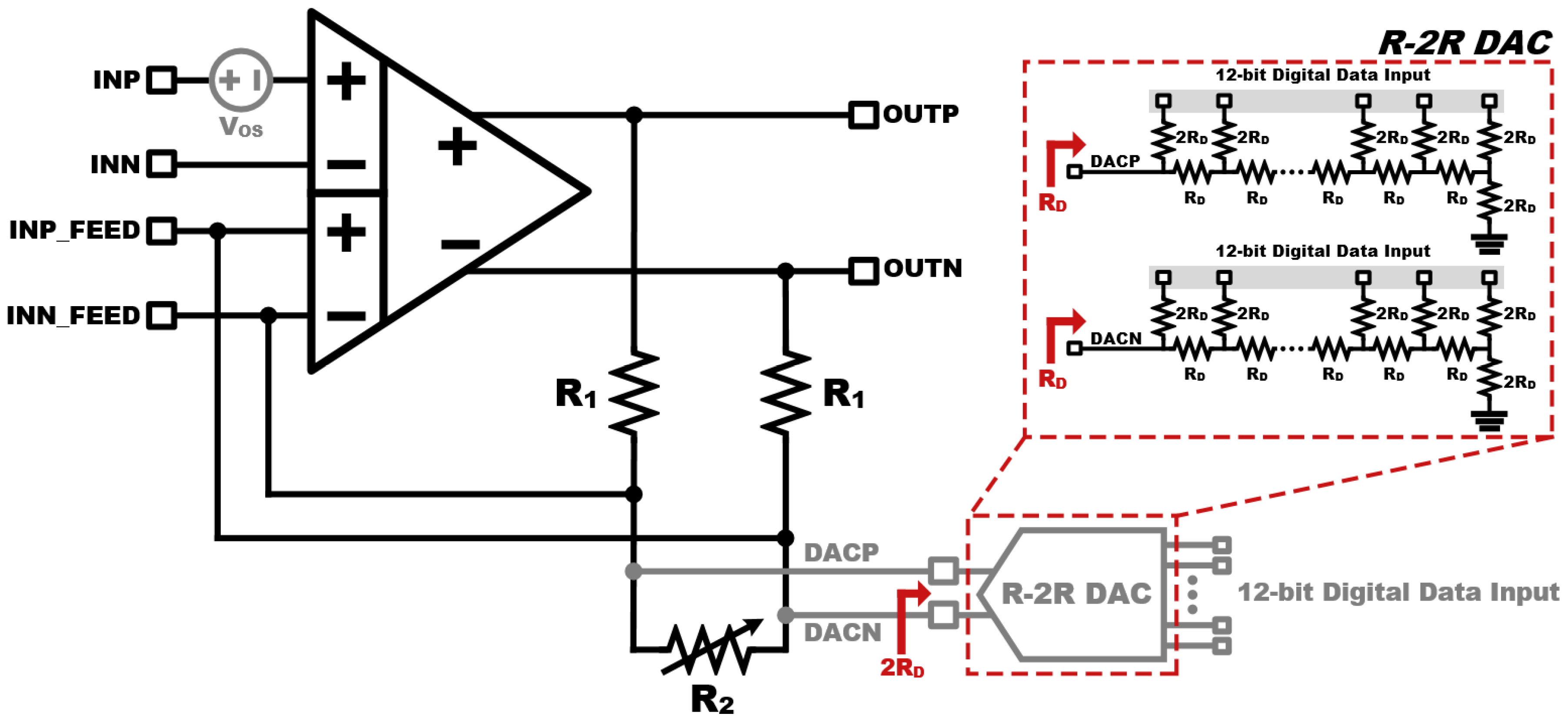 Applied Sciences Free FullText Fully Differential Chopper