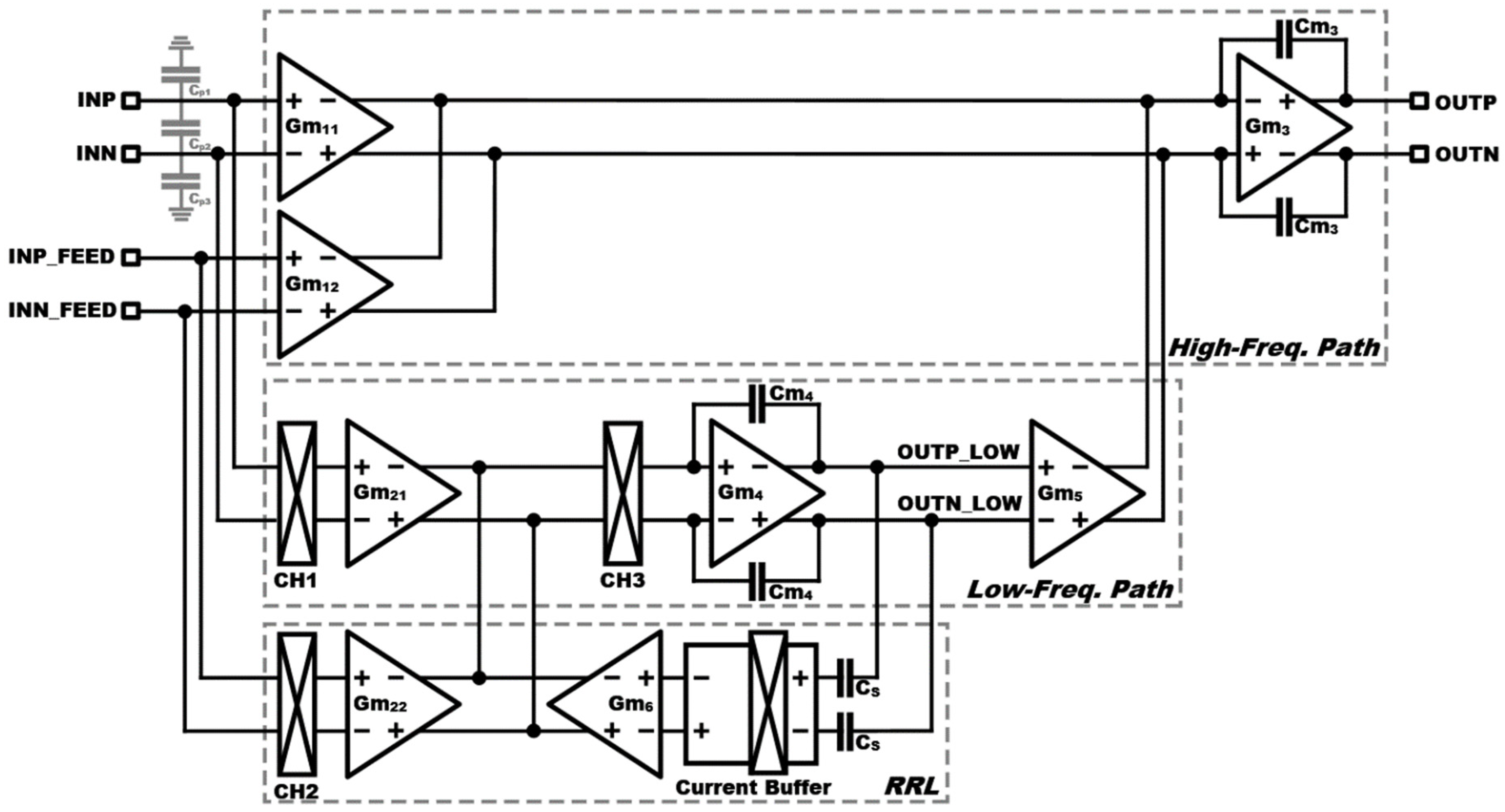Applsci 10 00063 g003 Applsci 10 00063 g003