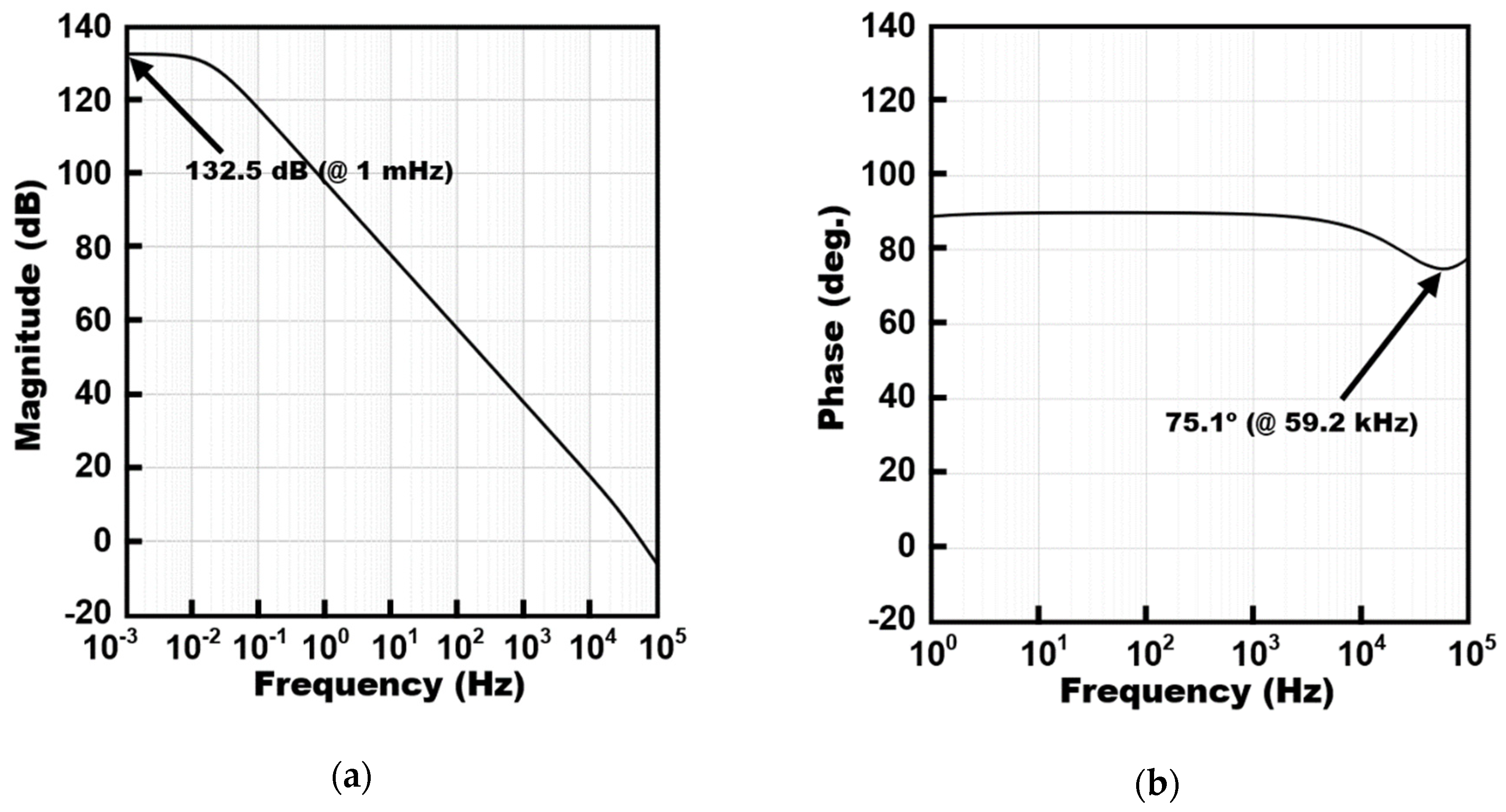 Applsci 10 00063 g008 Applsci 10 00063 g008