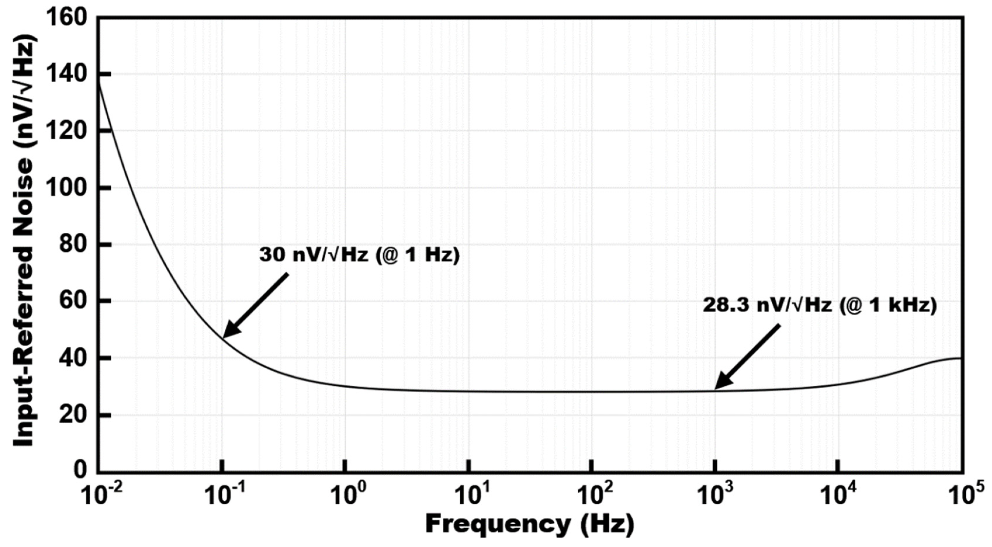 Applsci 10 00063 g009 Applsci 10 00063 g009