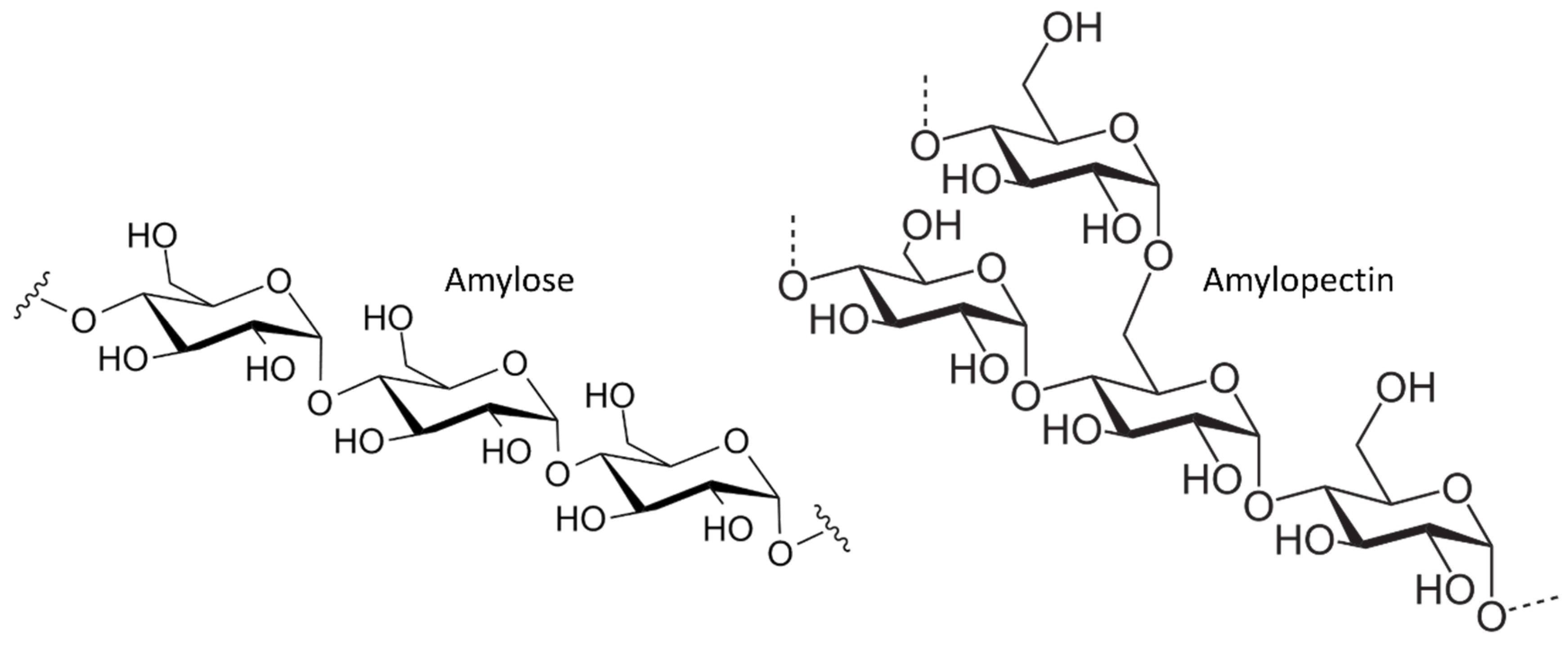 Полисахарид в мышцах и печени. Амилоза и амилопектин. Крахмал формула амилопектин. Крахмал формула амилоза и амилопектин. Строение амилозы и амилопектина.