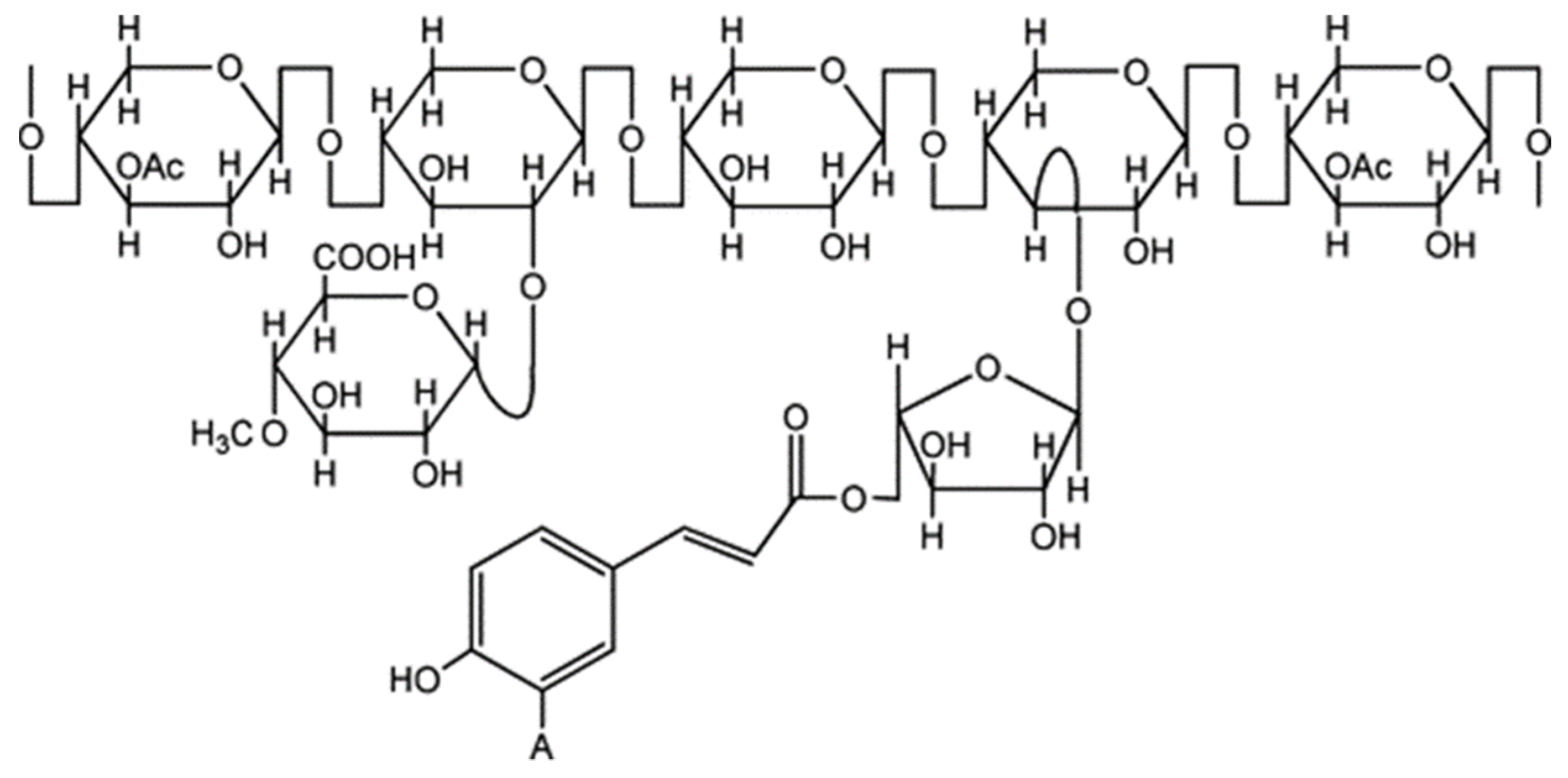 Applsci 10 00065 g005 Applsci 10 00065 g005