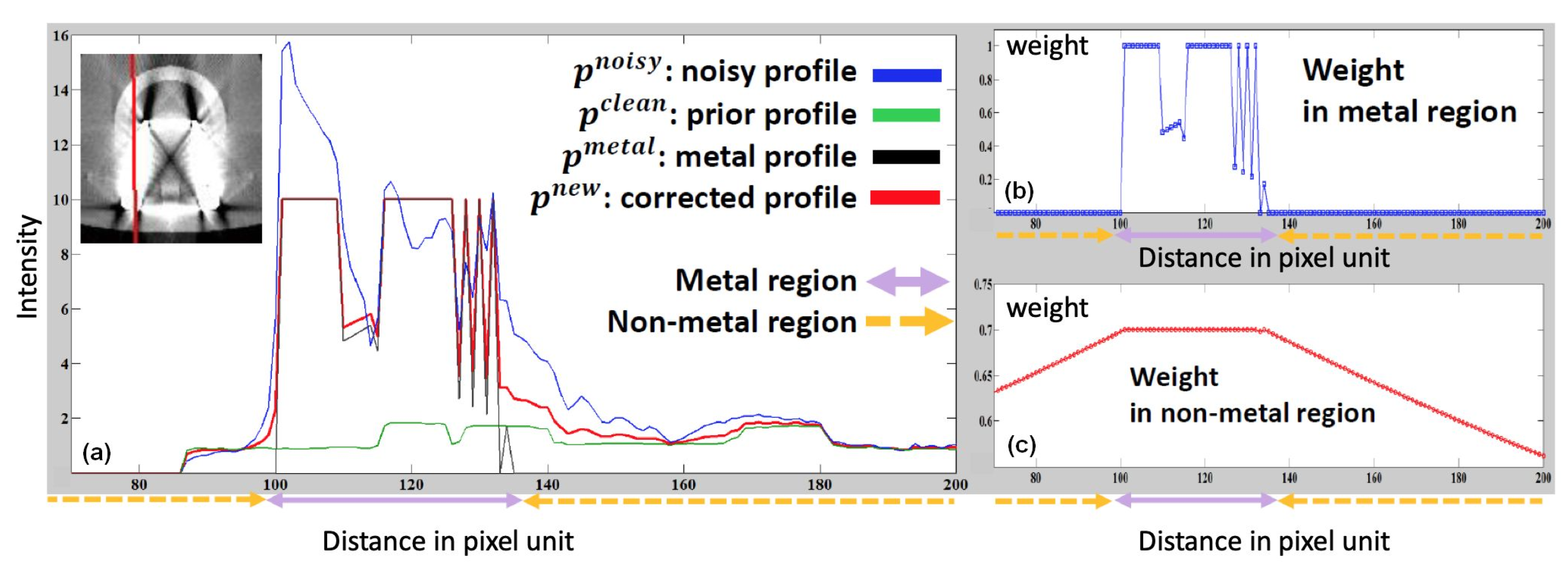 Applsci 10 00066 g005