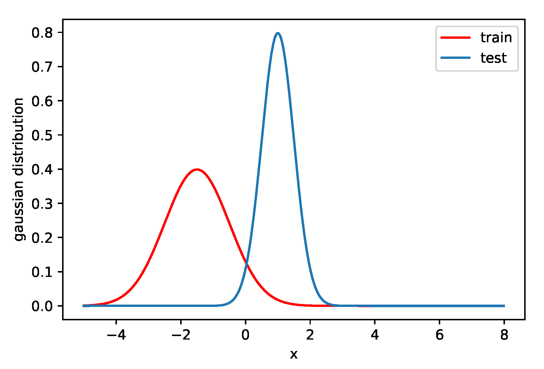 Applsci 10 00069 g003