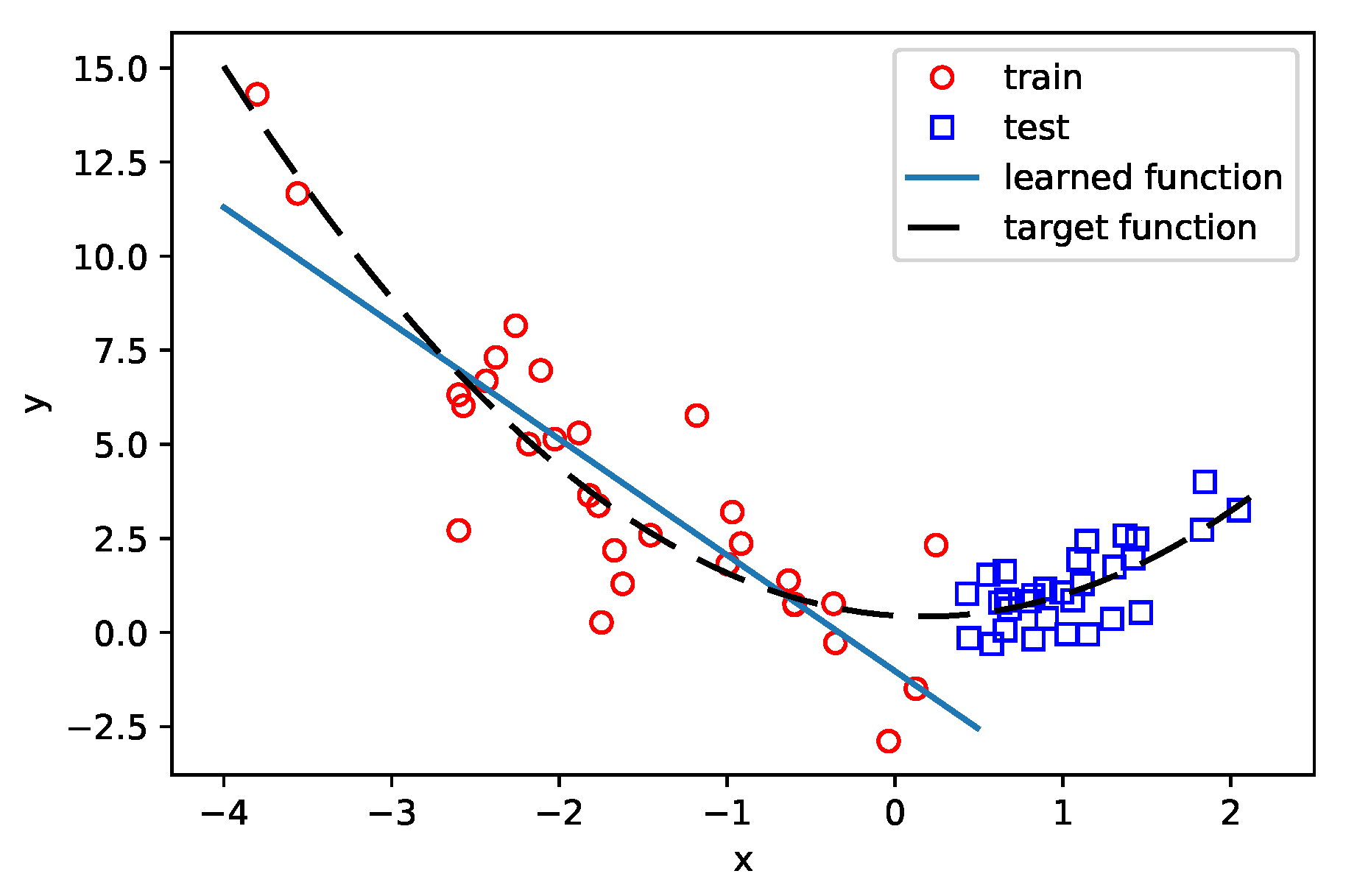 Applsci 10 00069 g004
