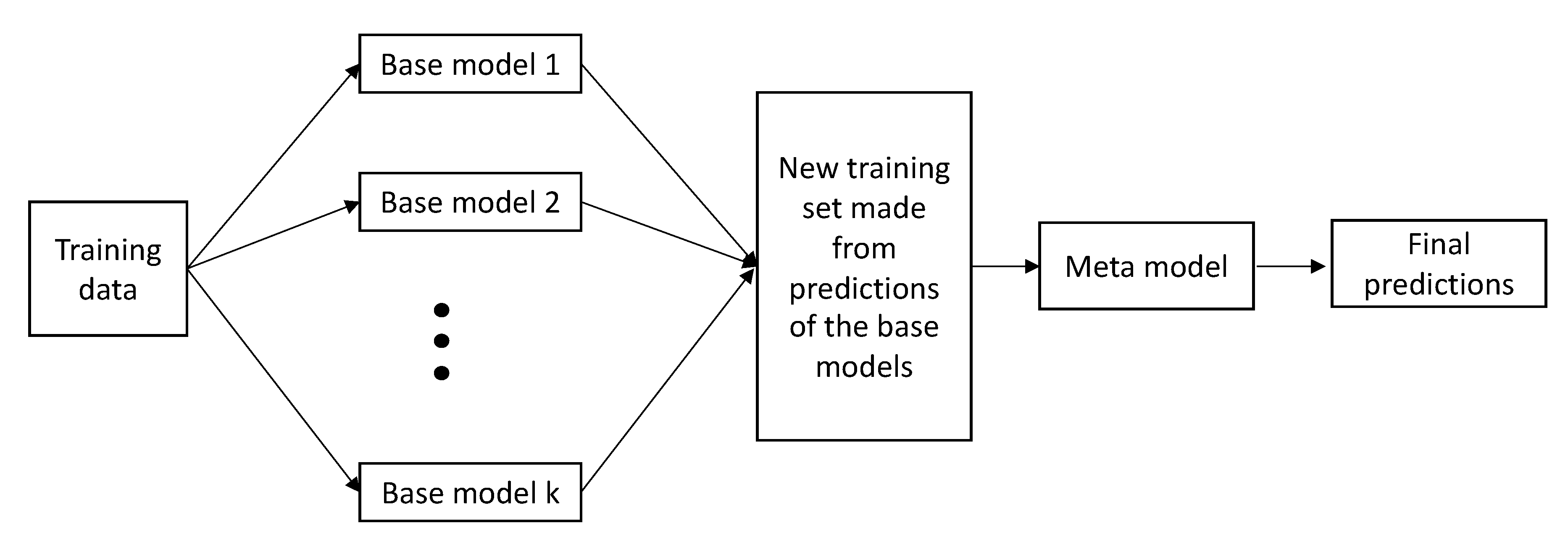 Applsci 10 00069 g005