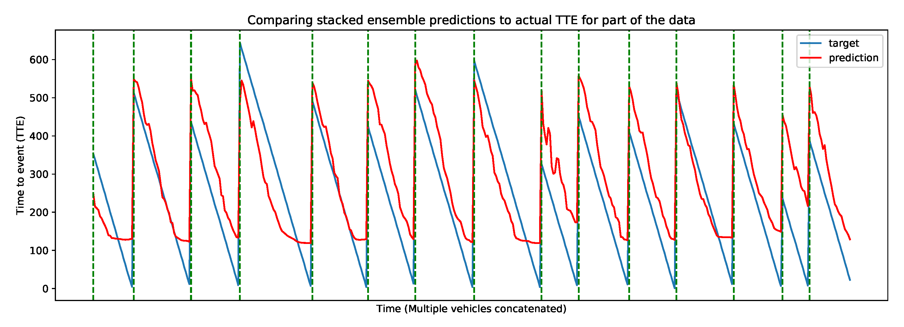 Applsci 10 00069 g008