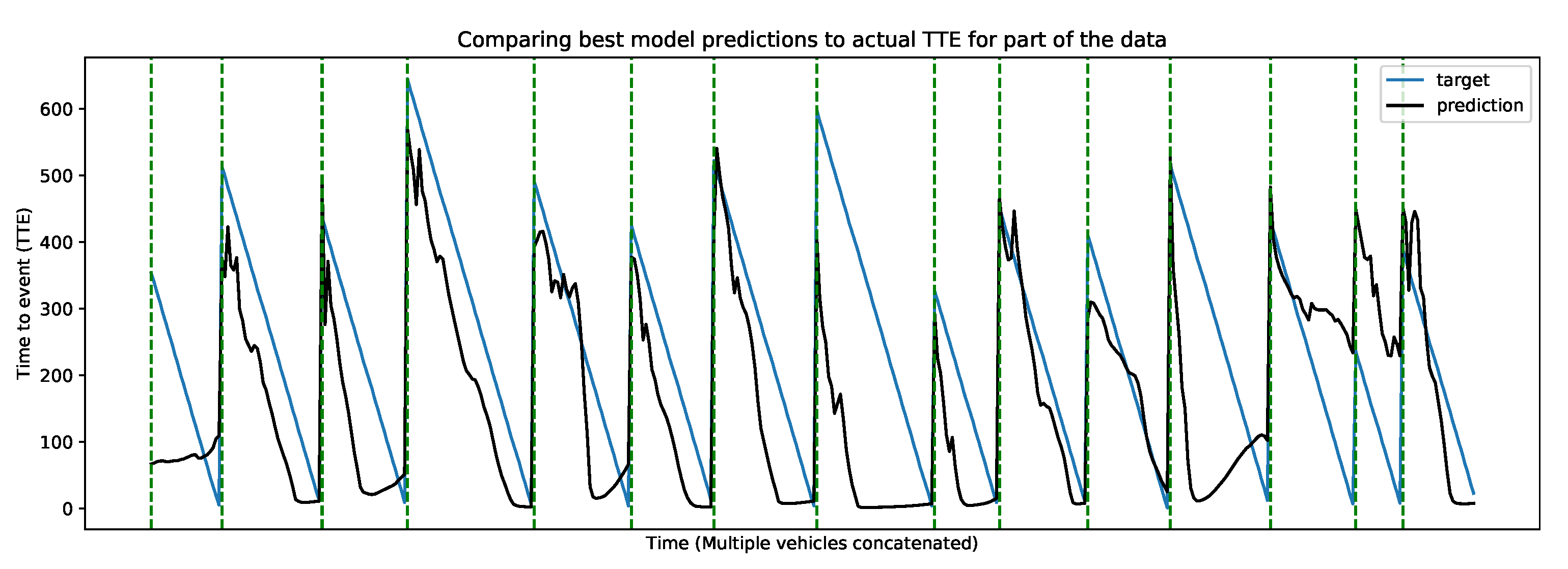 Applsci 10 00069 g009