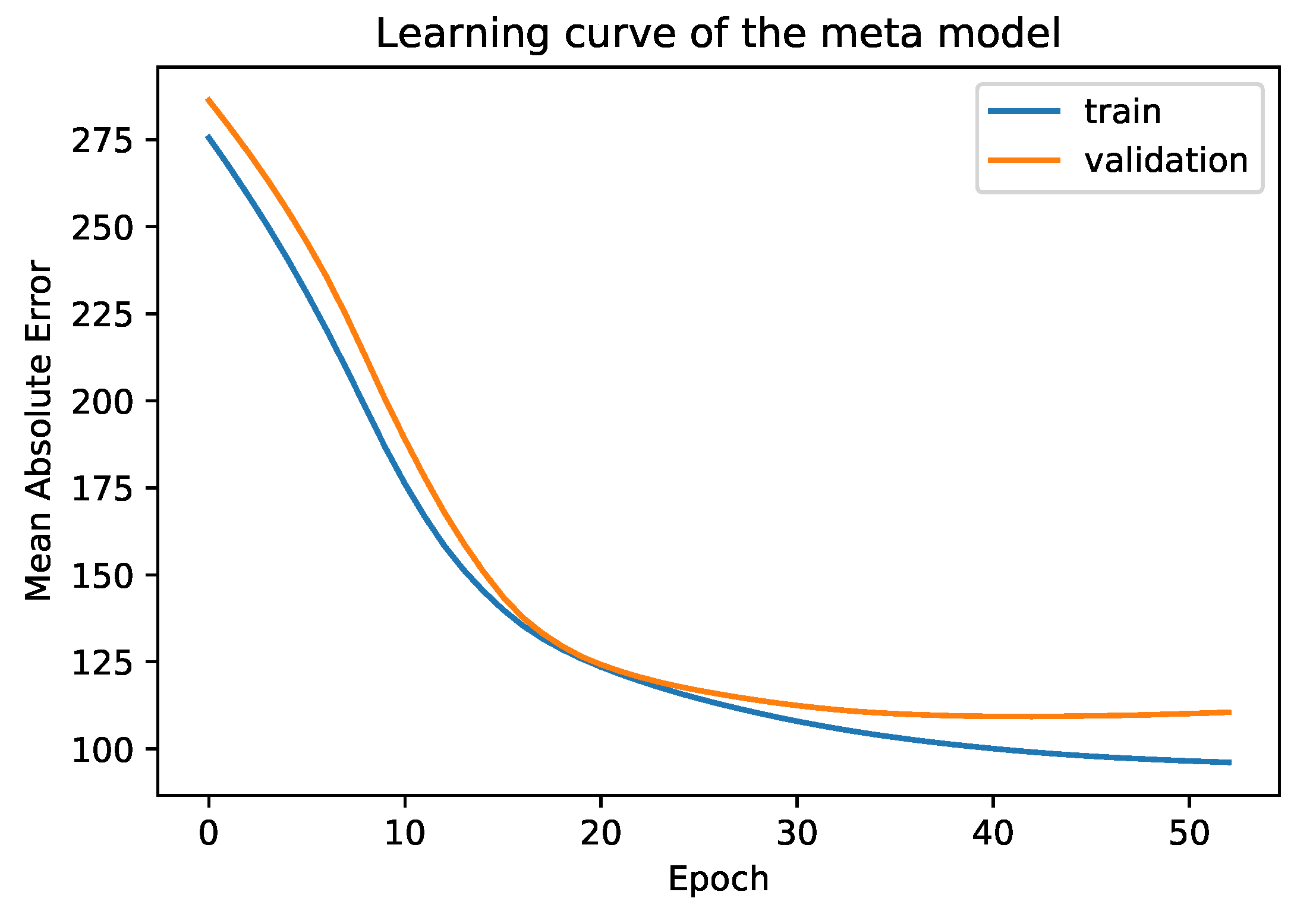 Applsci 10 00069 g011