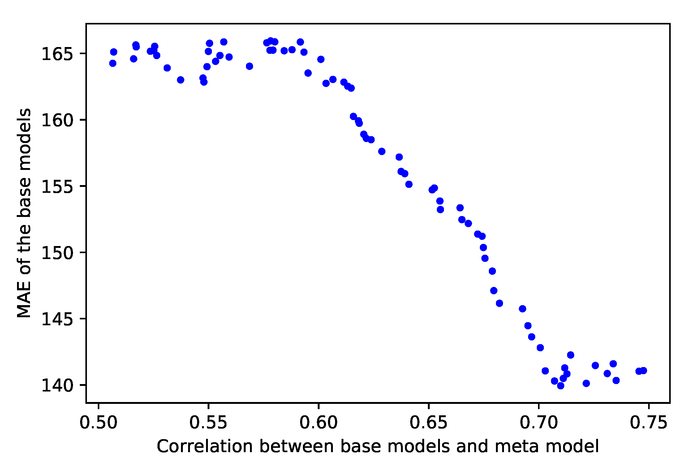 Applsci 10 00069 g012