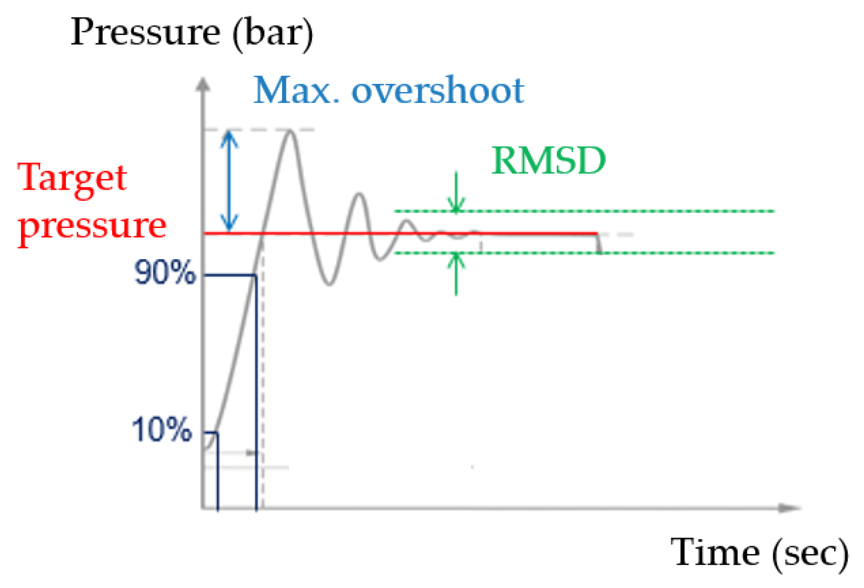 Applsci 10 00071 g005 Applsci 10 00071 g005
