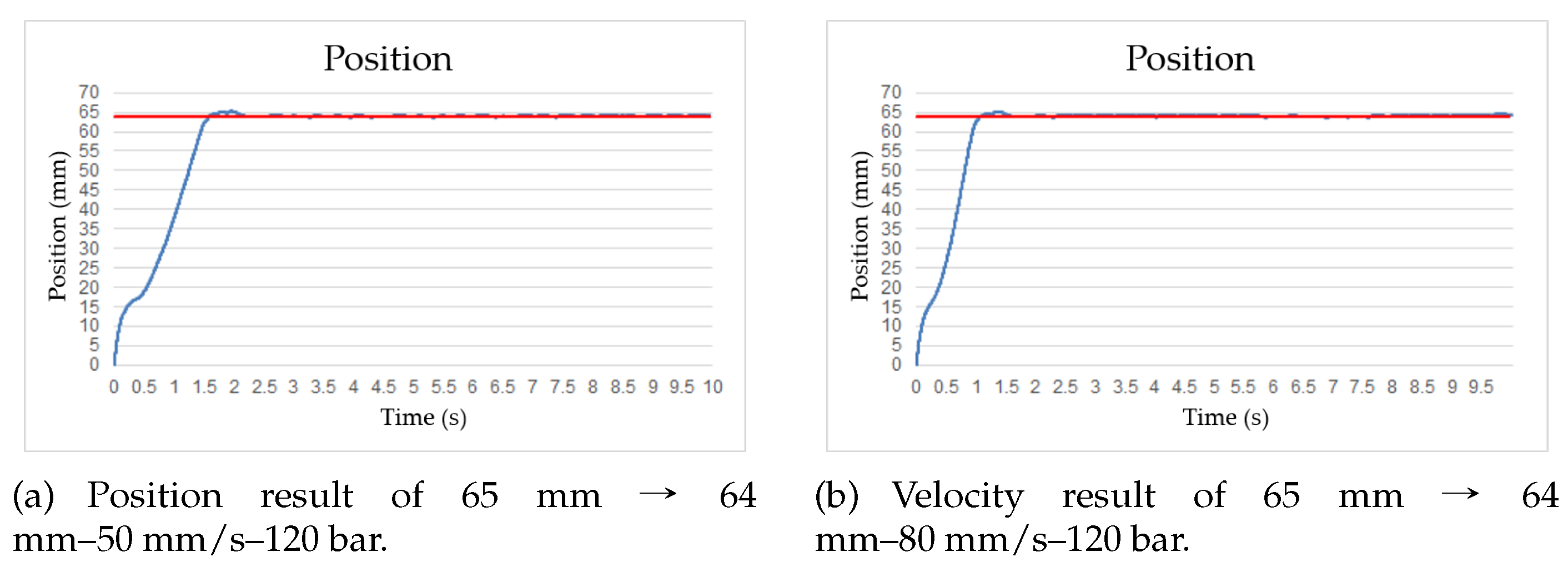 Applsci 10 00071 g009 Applsci 10 00071 g009