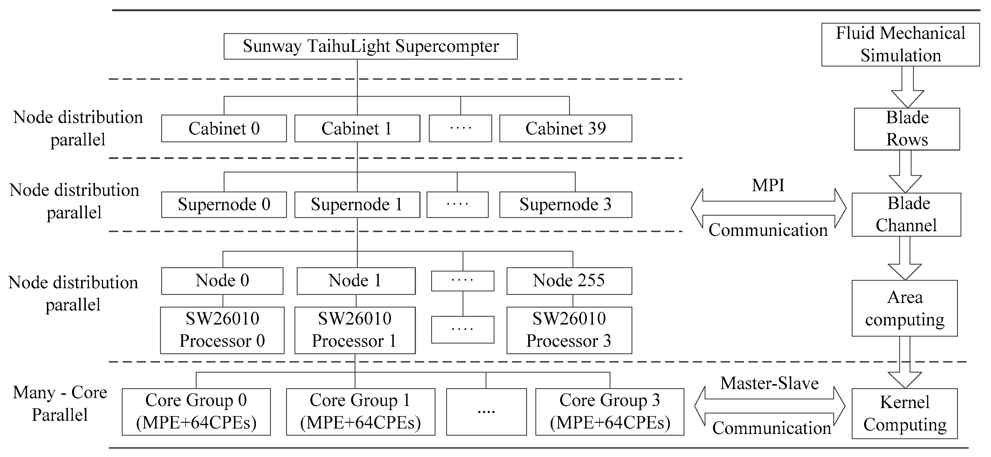 Applsci 10 00072 g004