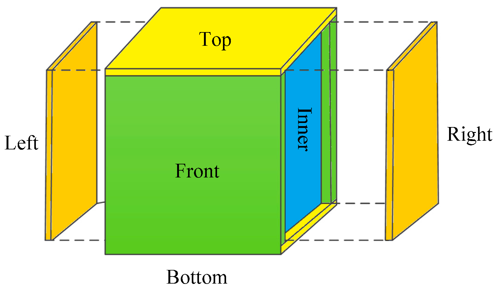 Applsci 10 00072 g008