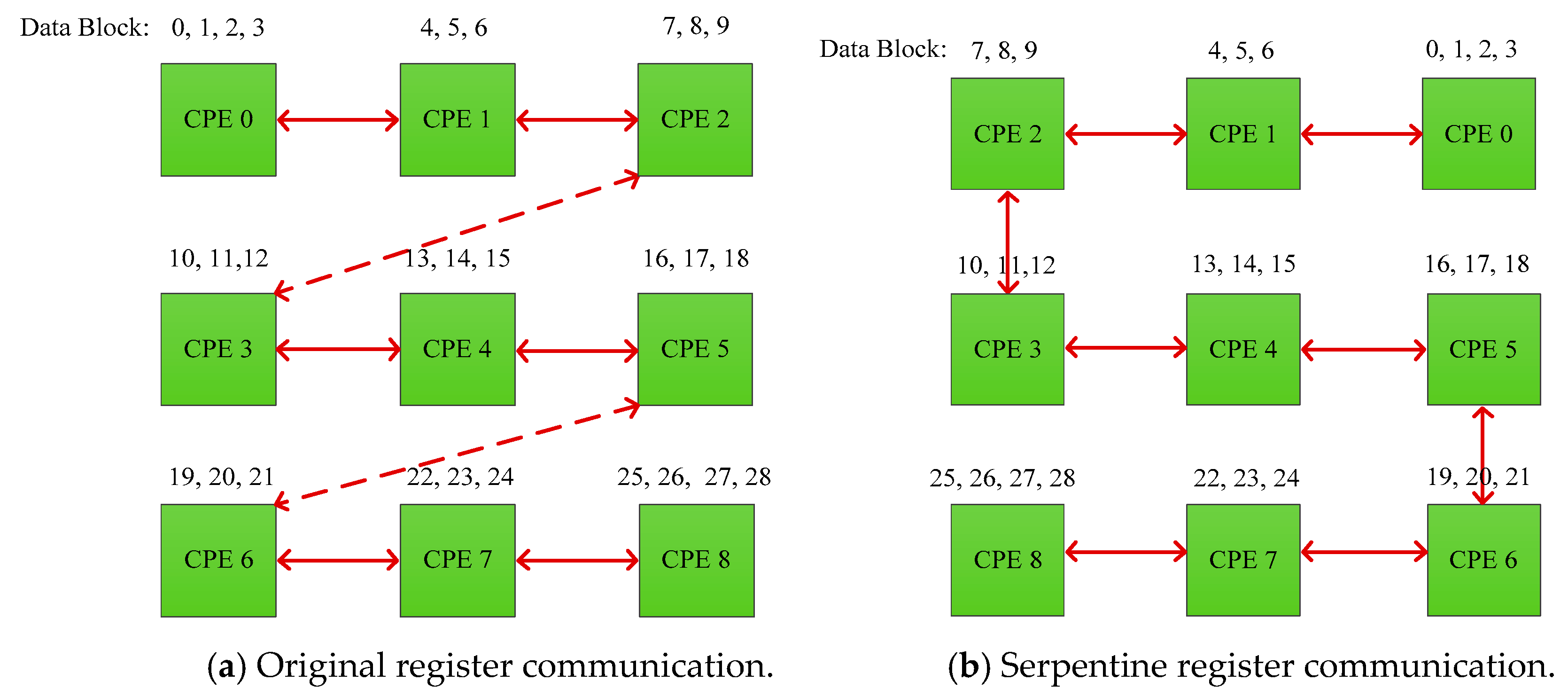 Applsci 10 00072 g010