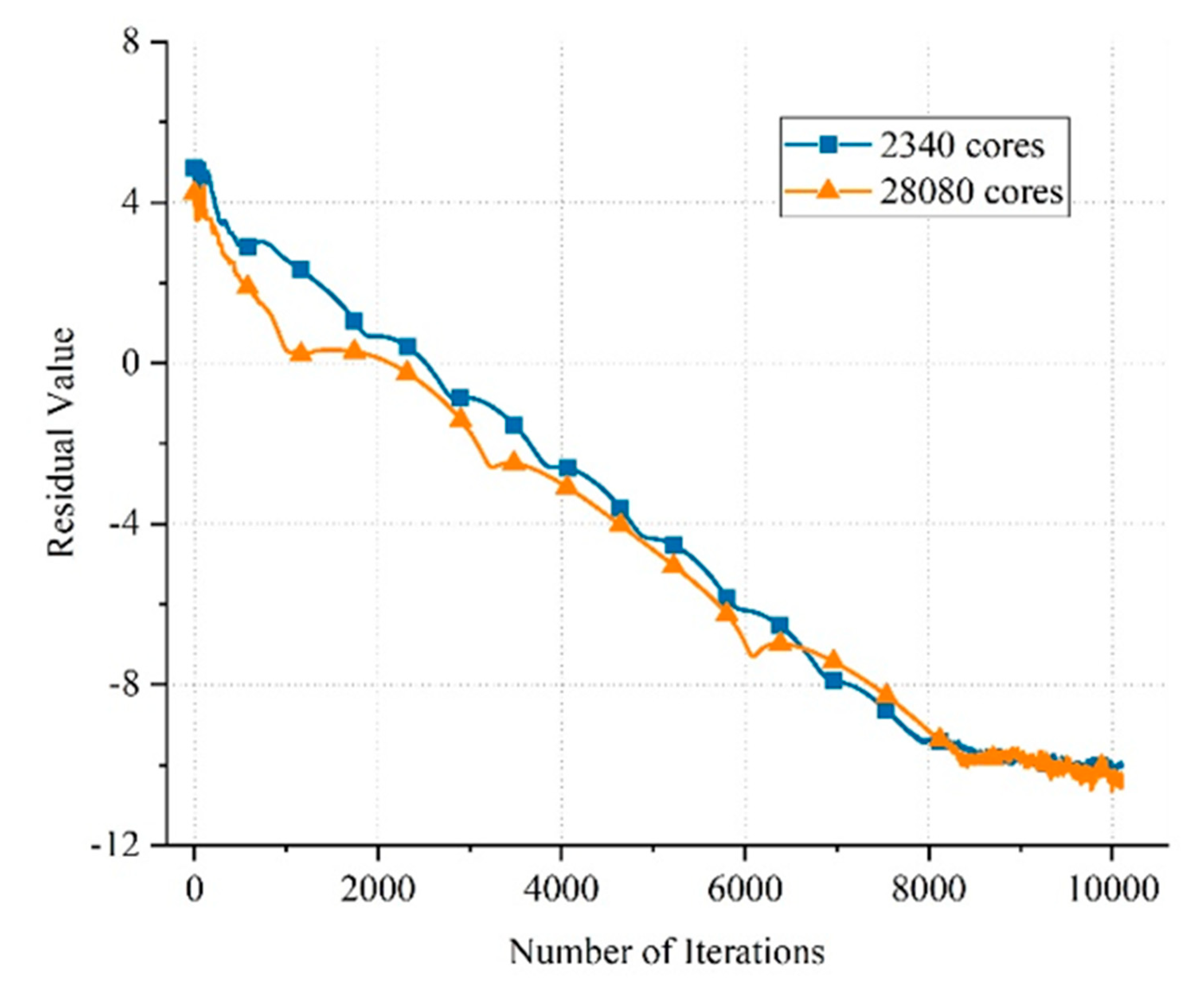 Applsci 10 00072 g011