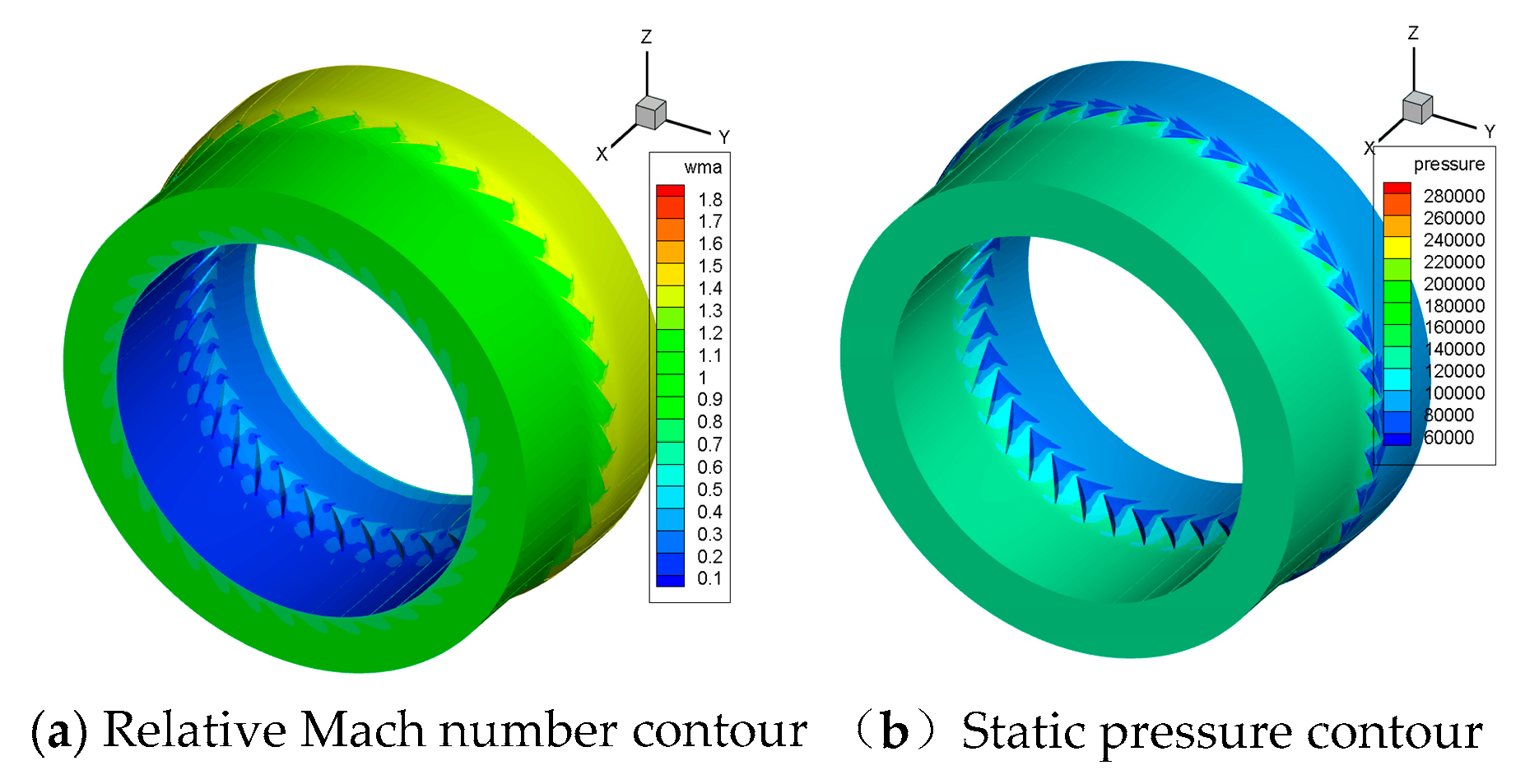 Applsci 10 00072 g012